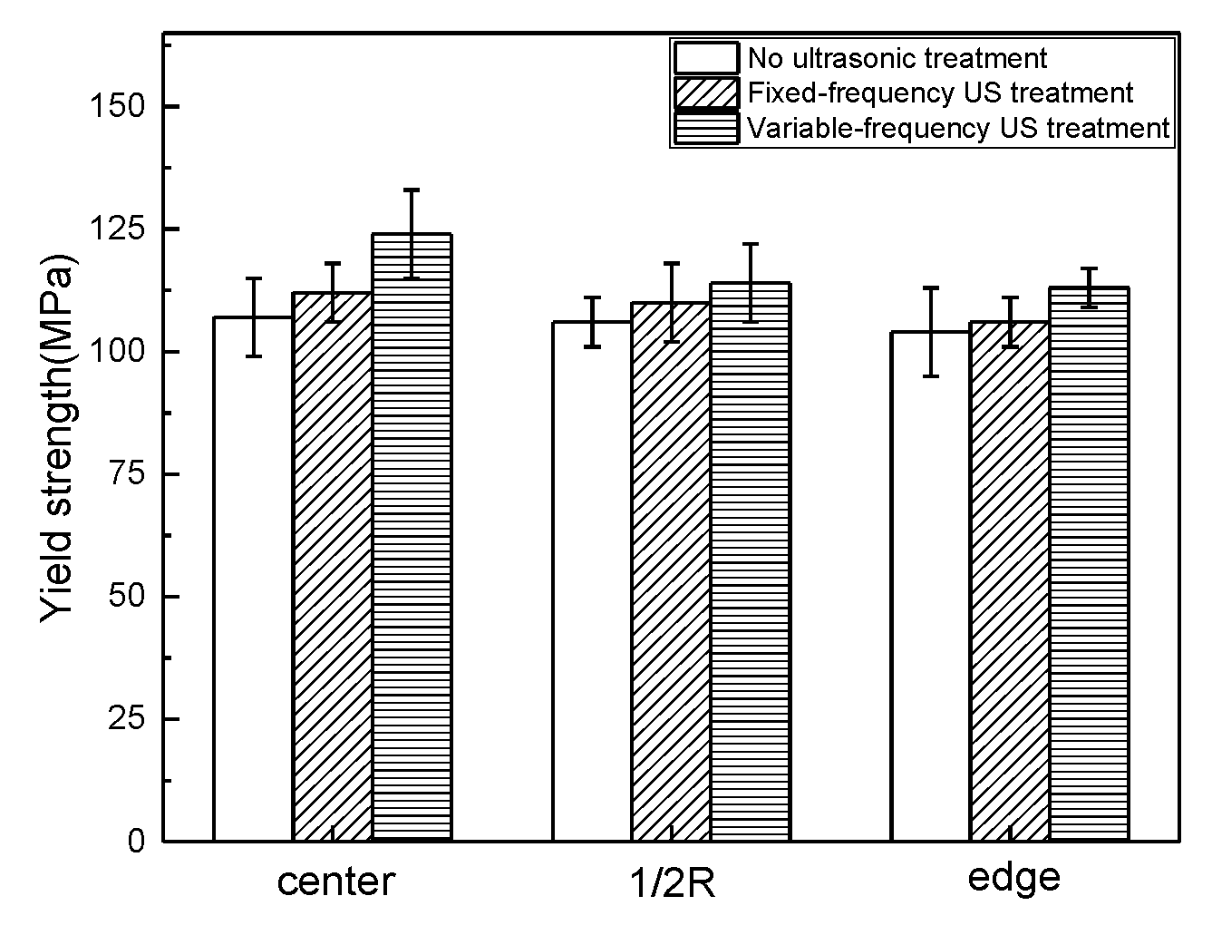 Metals 07 00173 g010