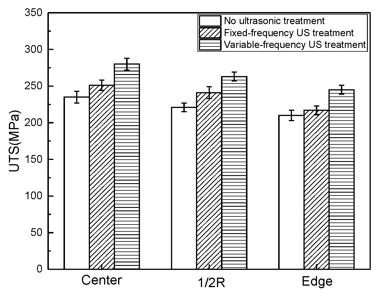 Metals 07 00173 g011