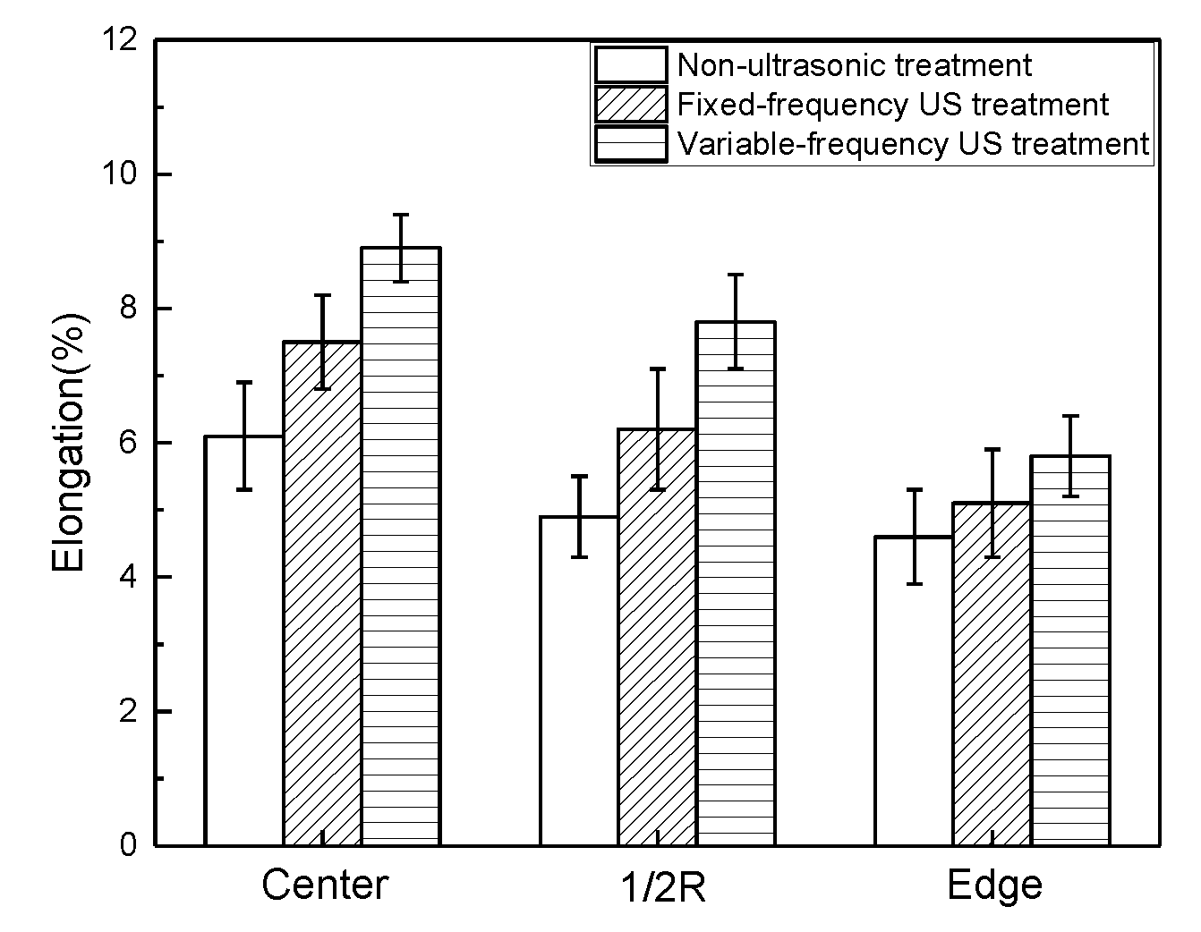 Metals 07 00173 g012
