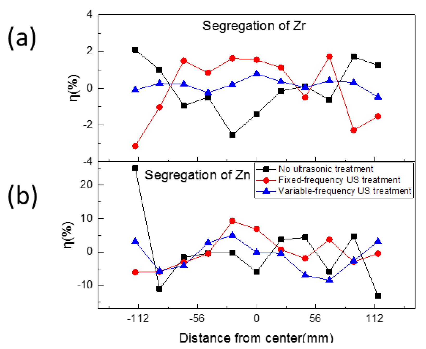 Metals 07 00173 g013