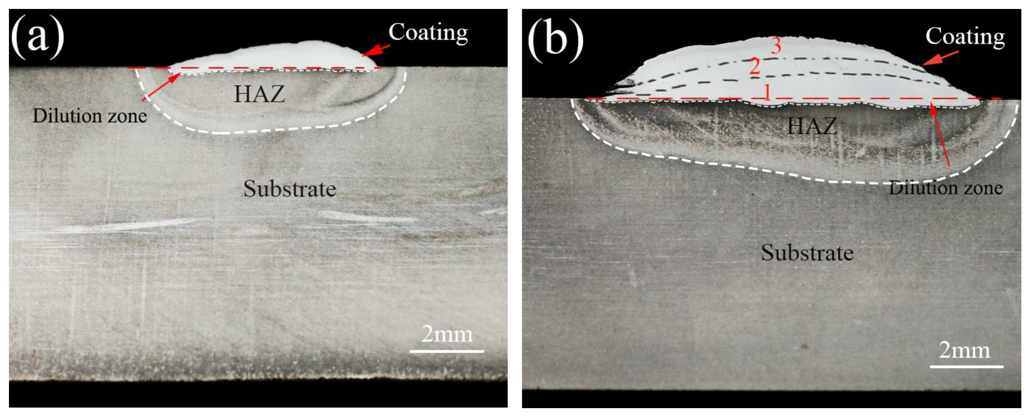 Metals 07 00175 g002