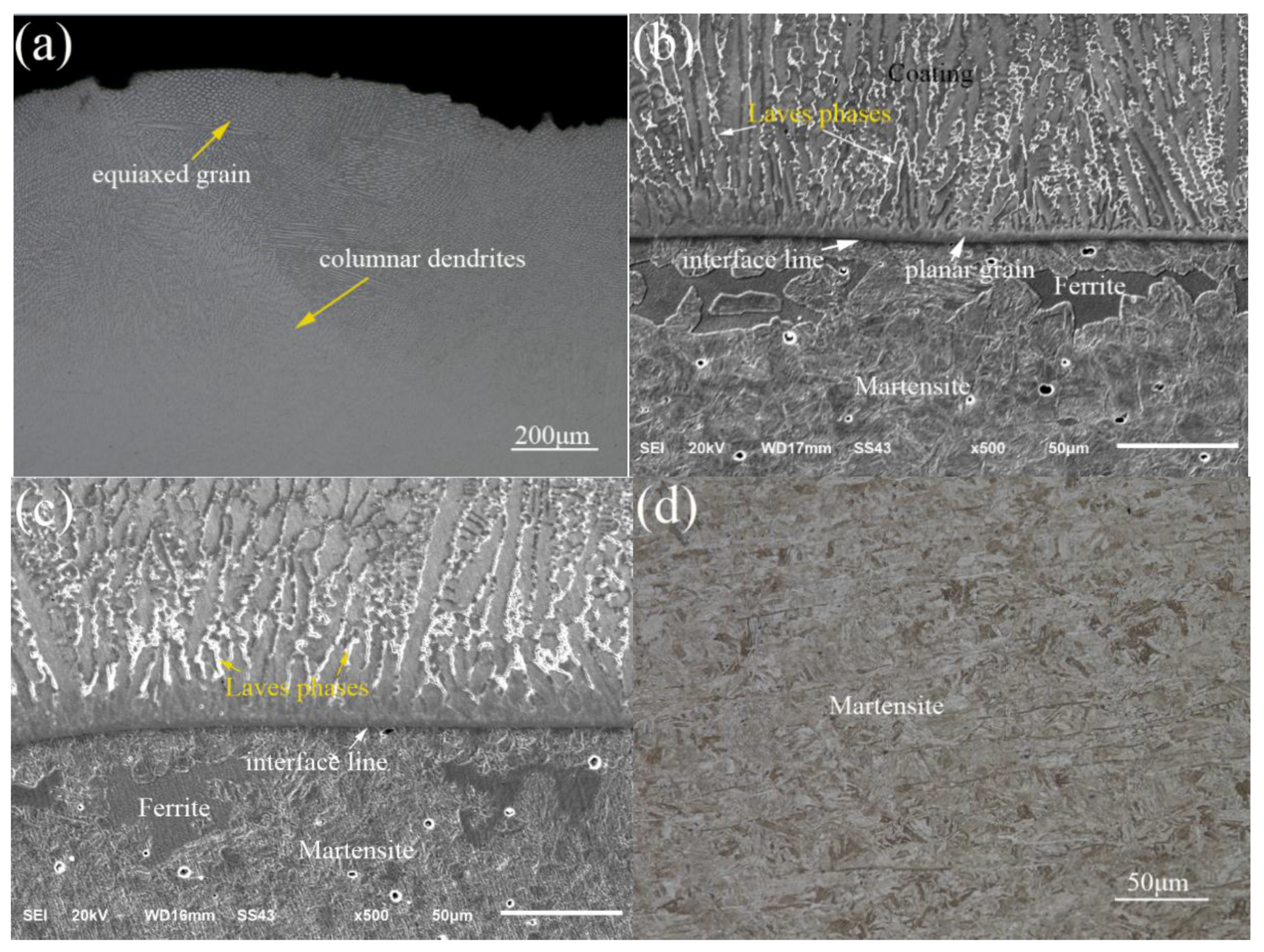 Metals 07 00175 g003