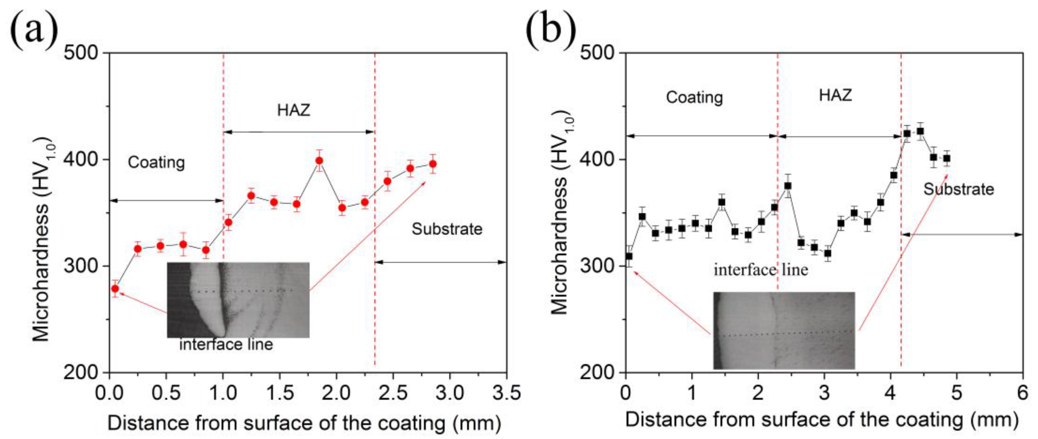 Metals 07 00175 g007