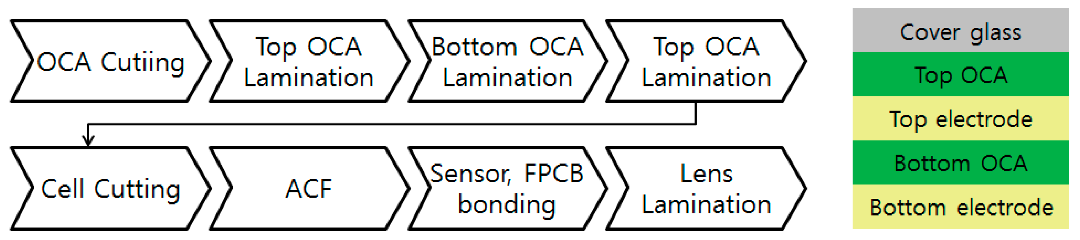 Metals 07 00176 g004