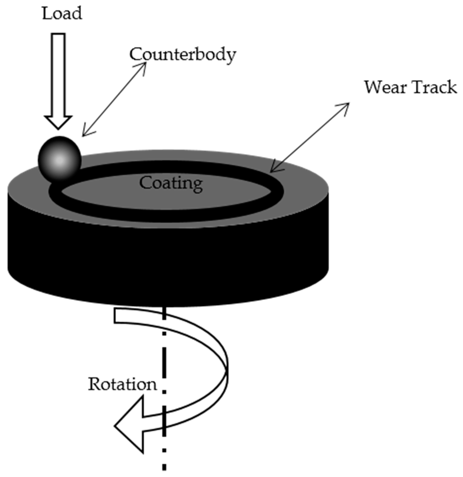 Metals 07 00177 g002