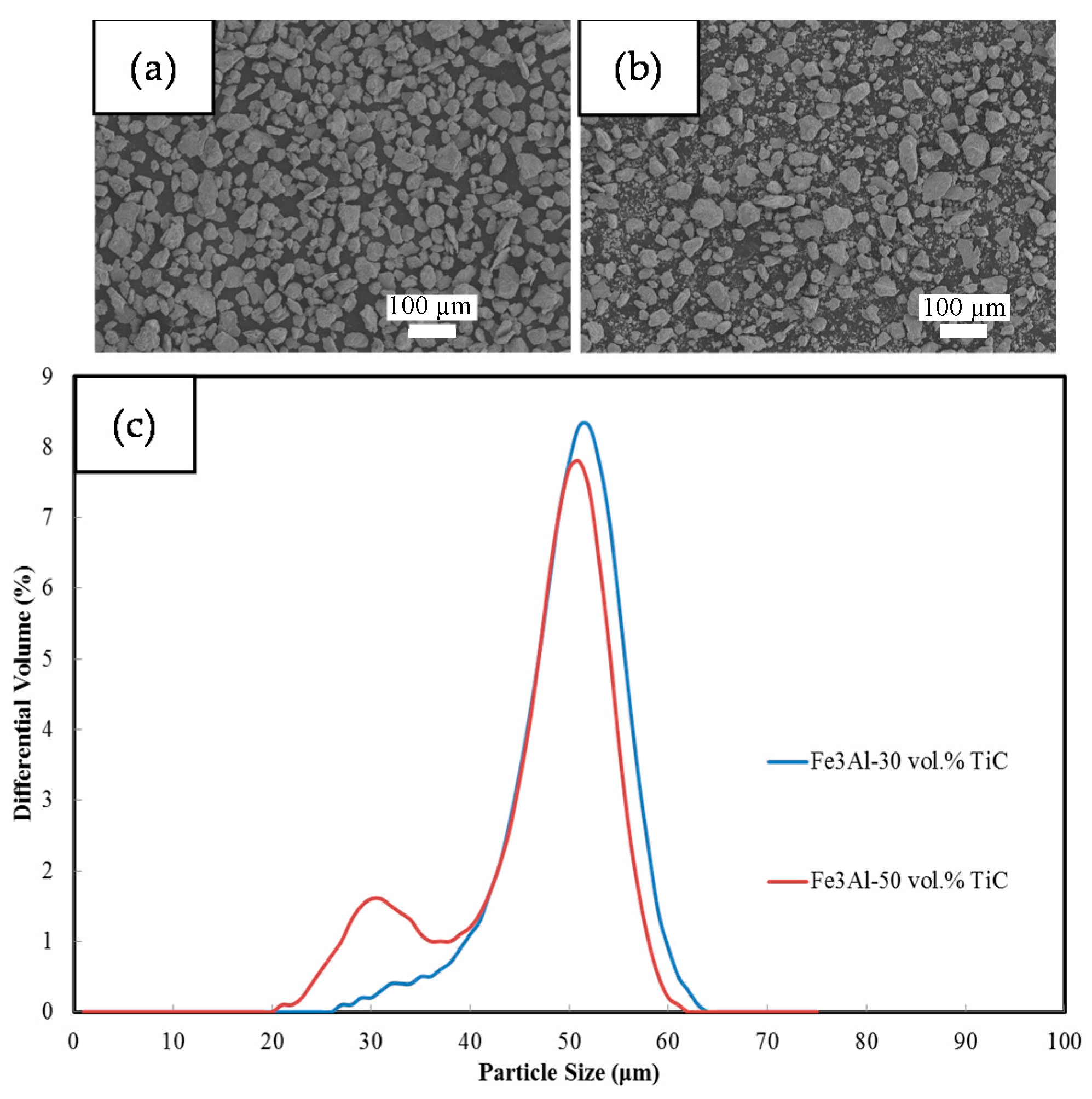 Metals 07 00177 g003