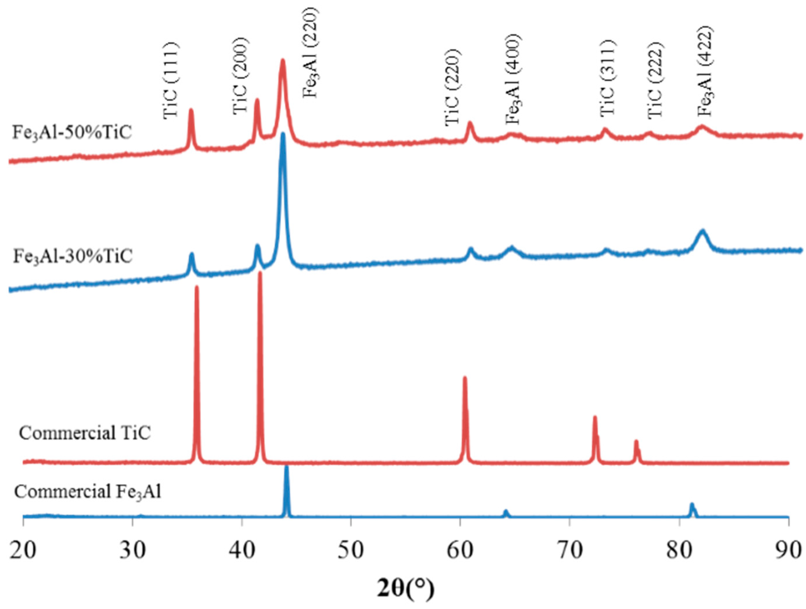 Metals 07 00177 g004