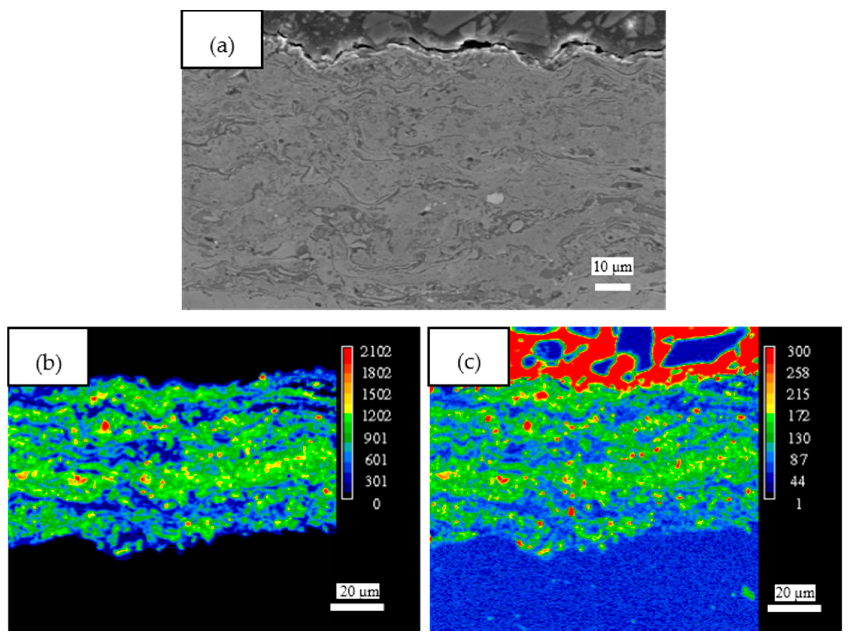 Metals 07 00177 g005