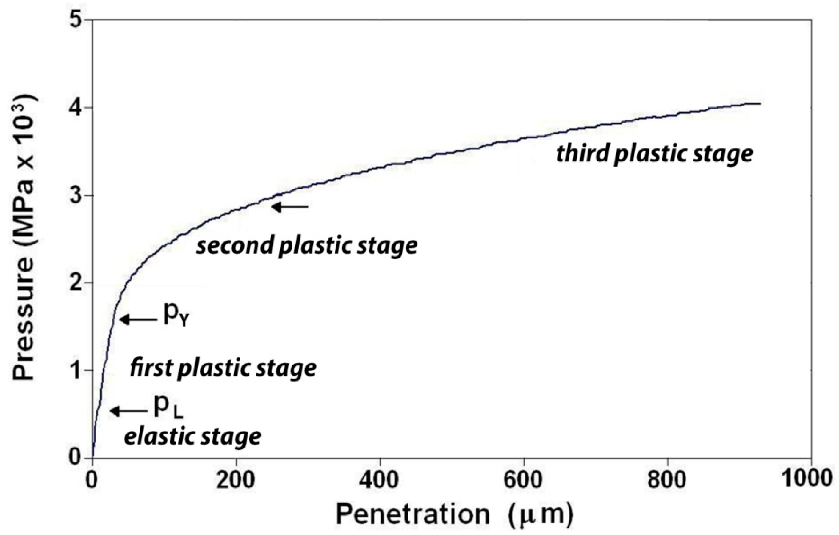Metals 07 00178 g001