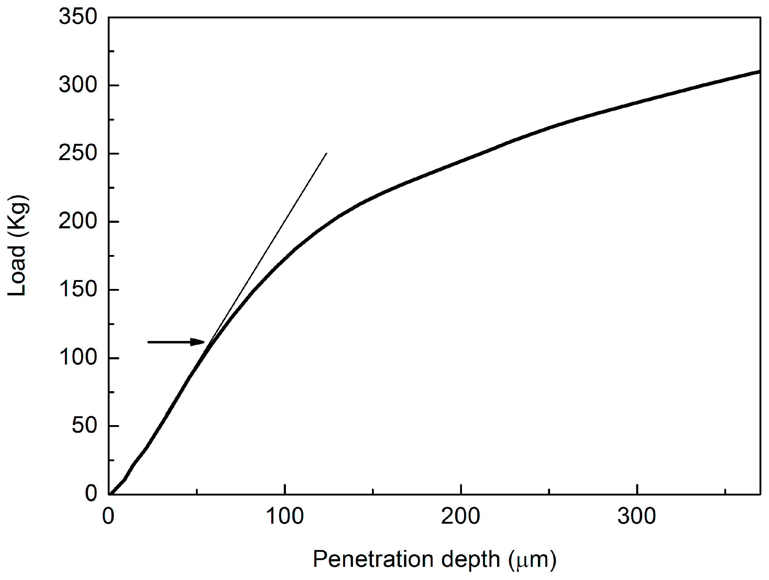 Metals 07 00178 g006