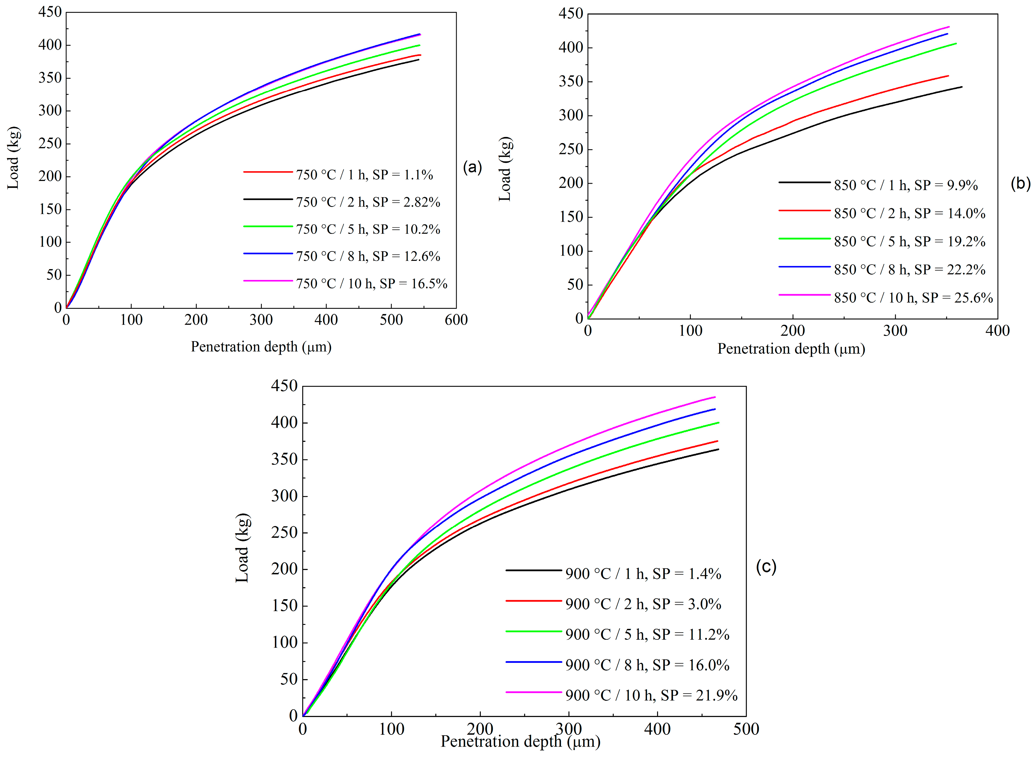 Metals 07 00178 g007