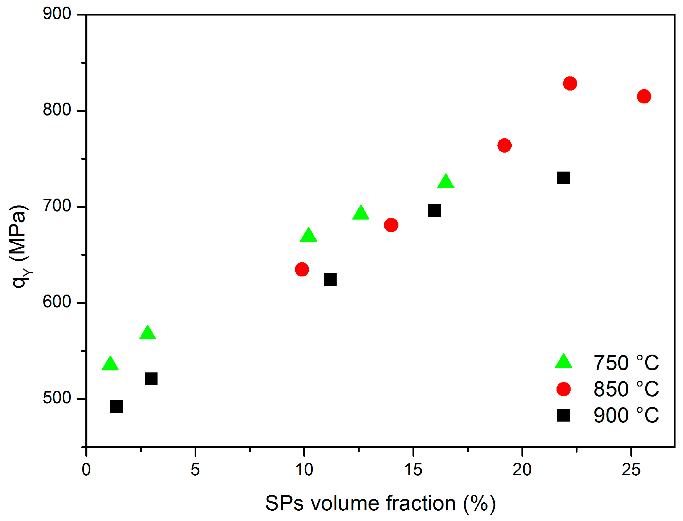 Metals 07 00178 g009
