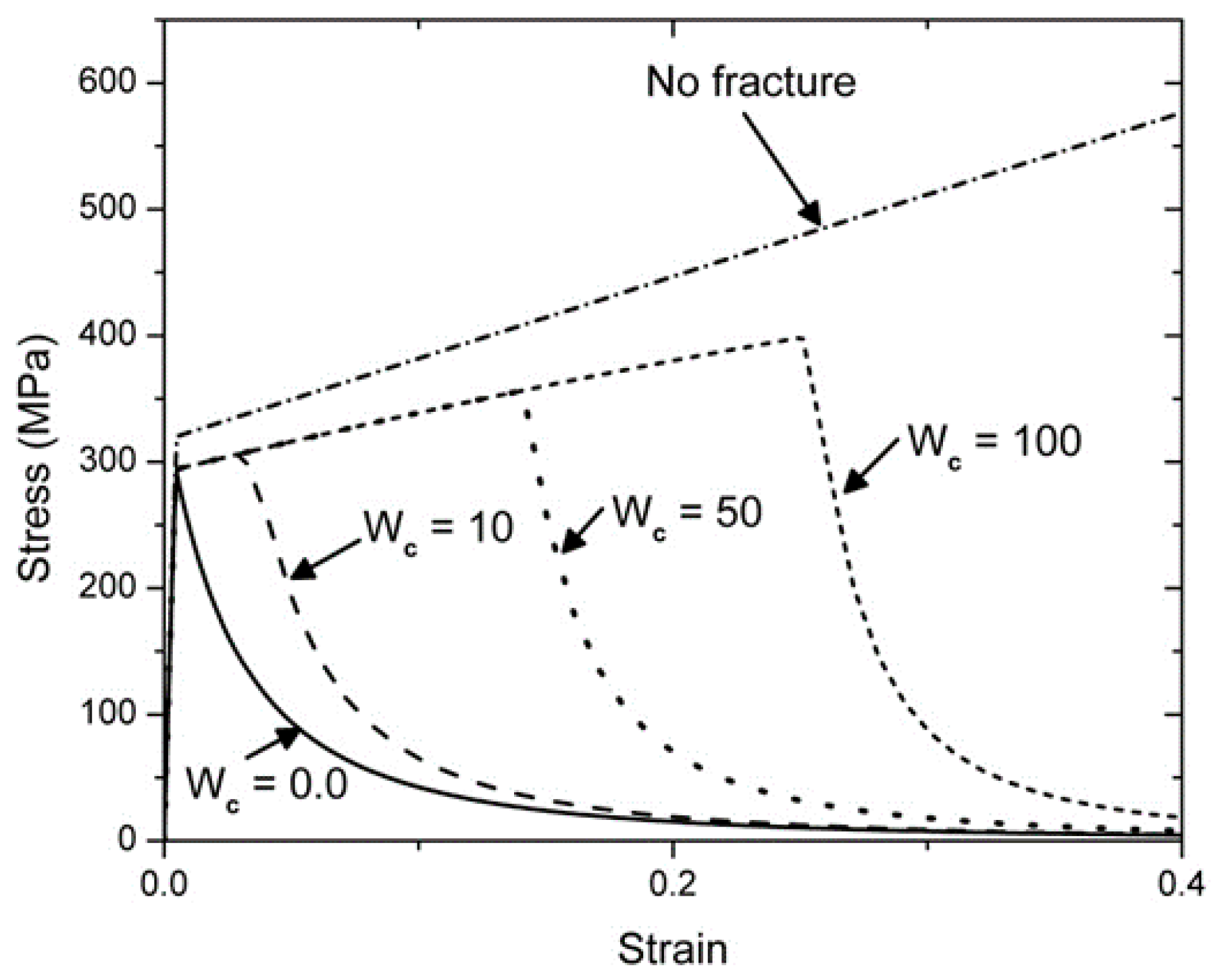 Metals 07 00180 g001