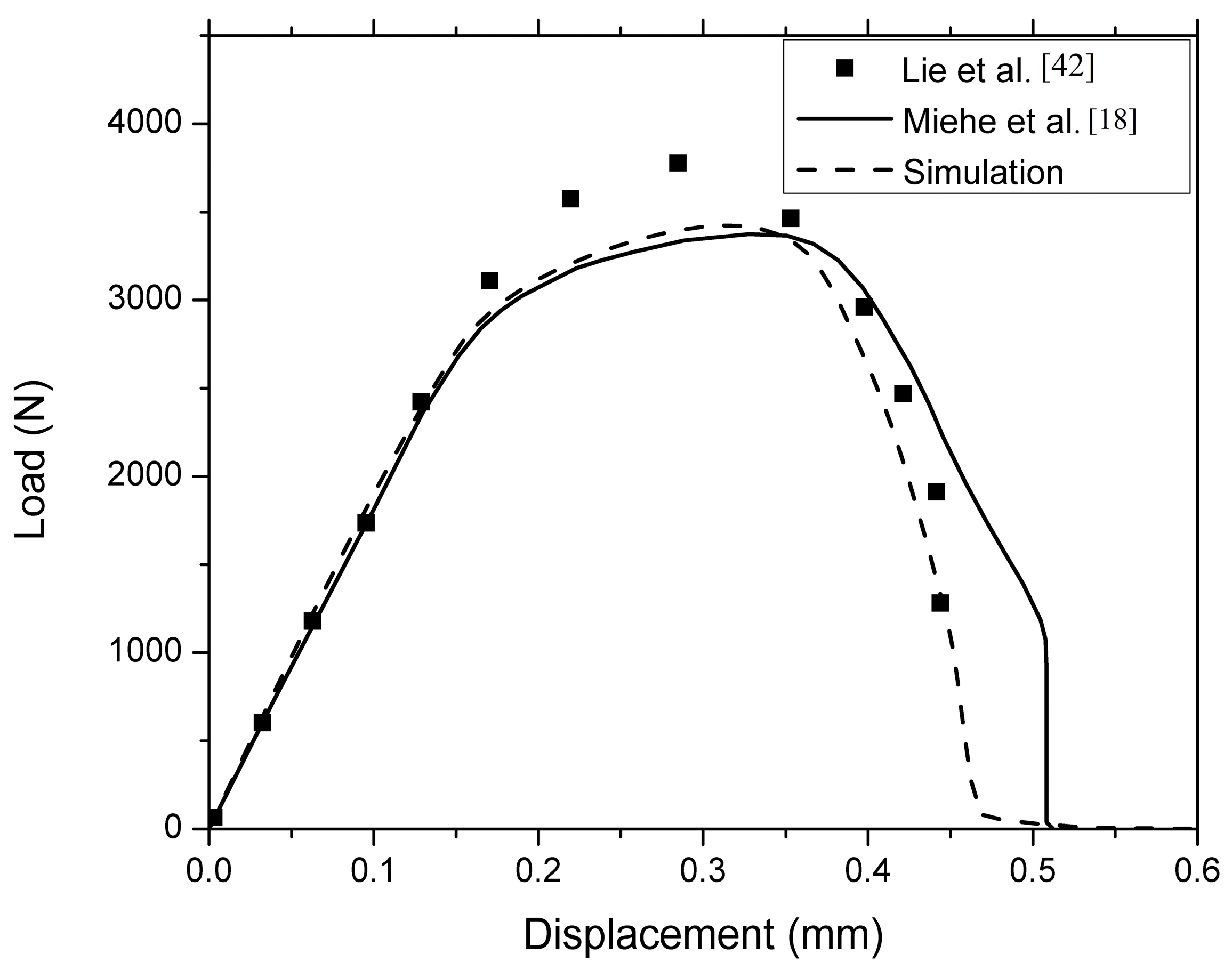 Metals 07 00180 g005
