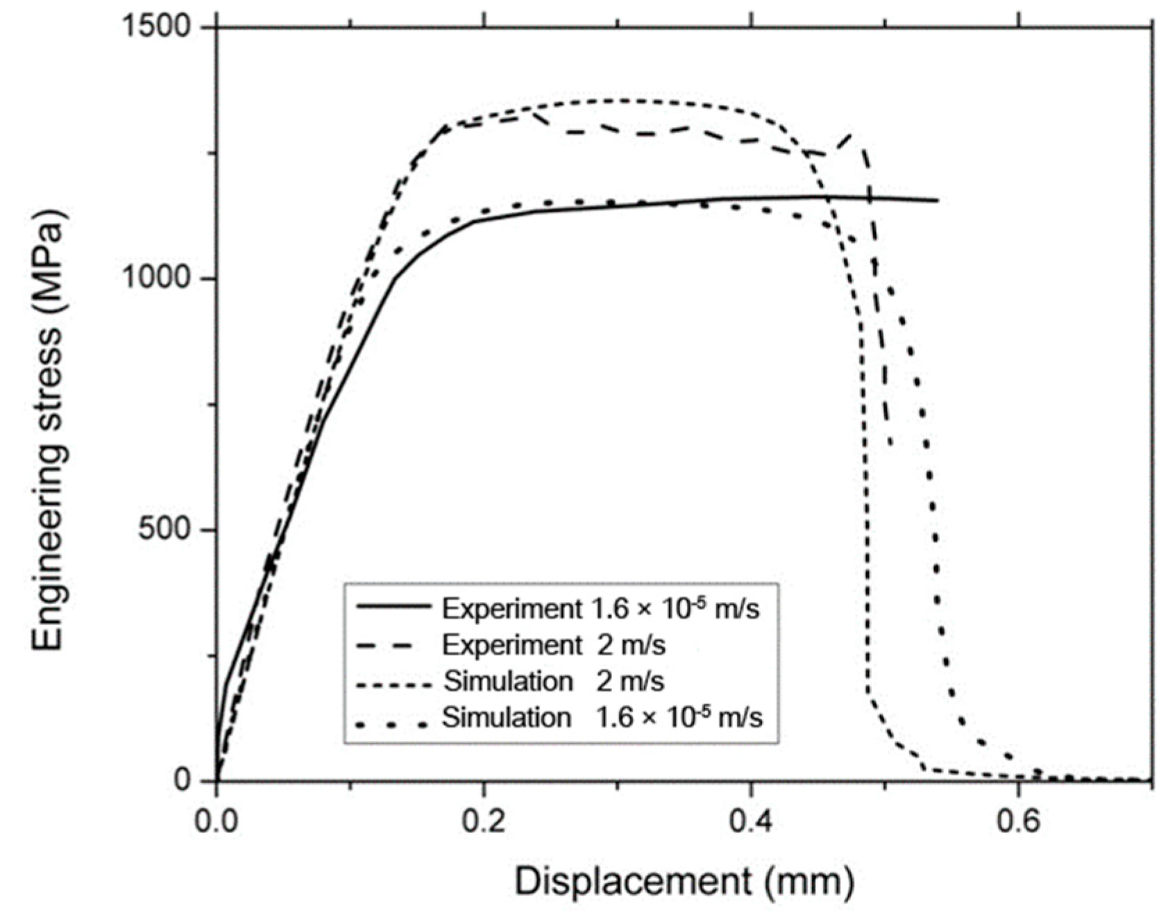 Metals 07 00180 g009