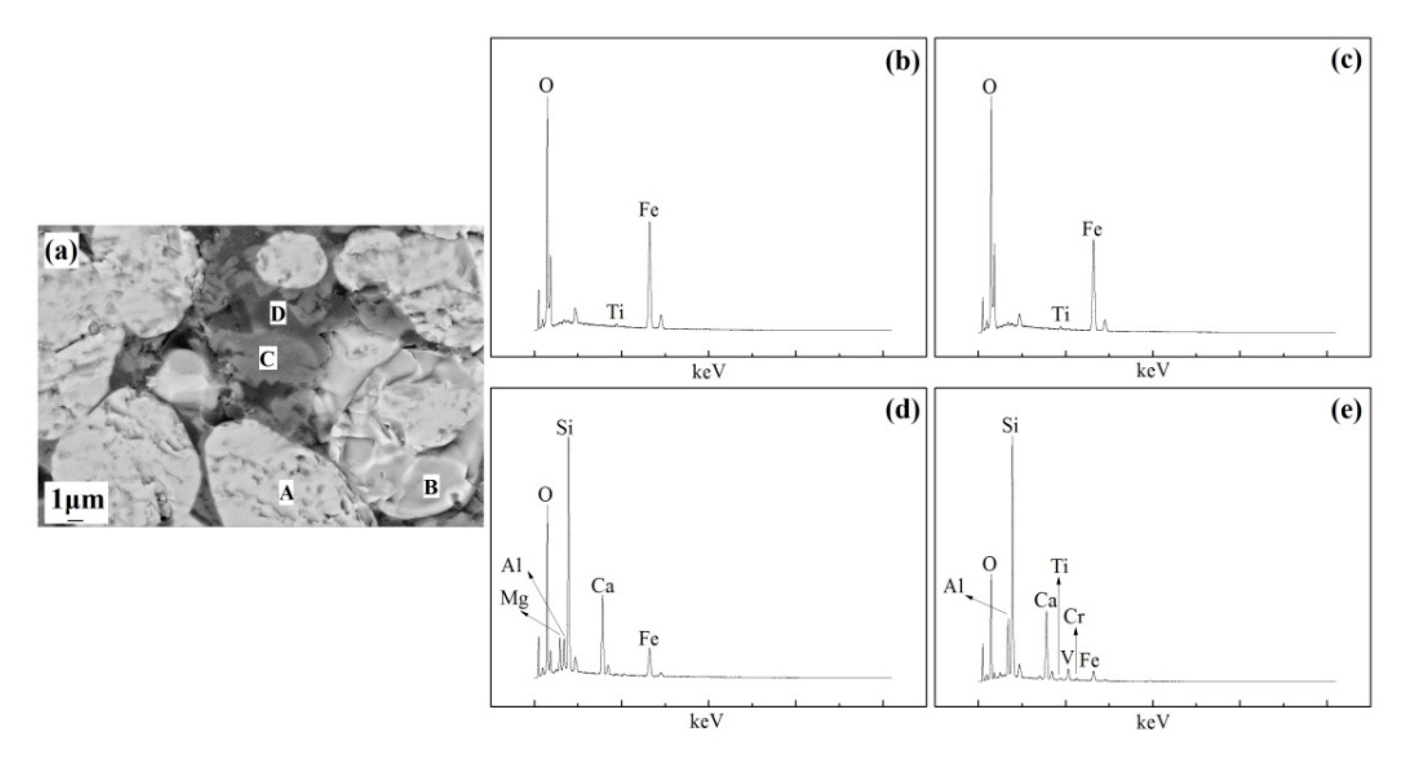 Metals 07 00181 g004