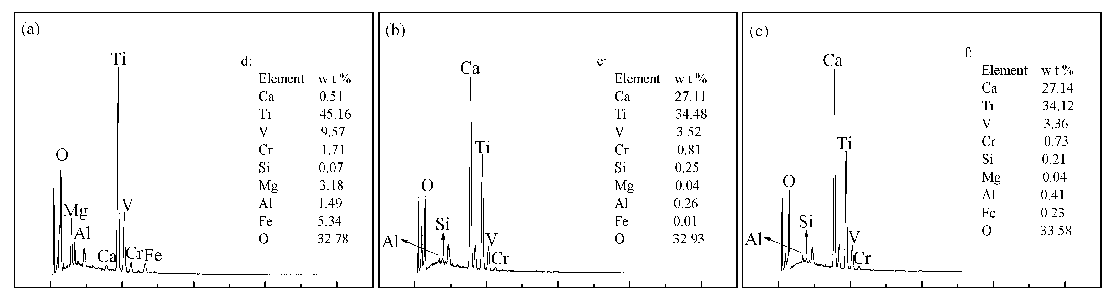Metals 07 00181 g013