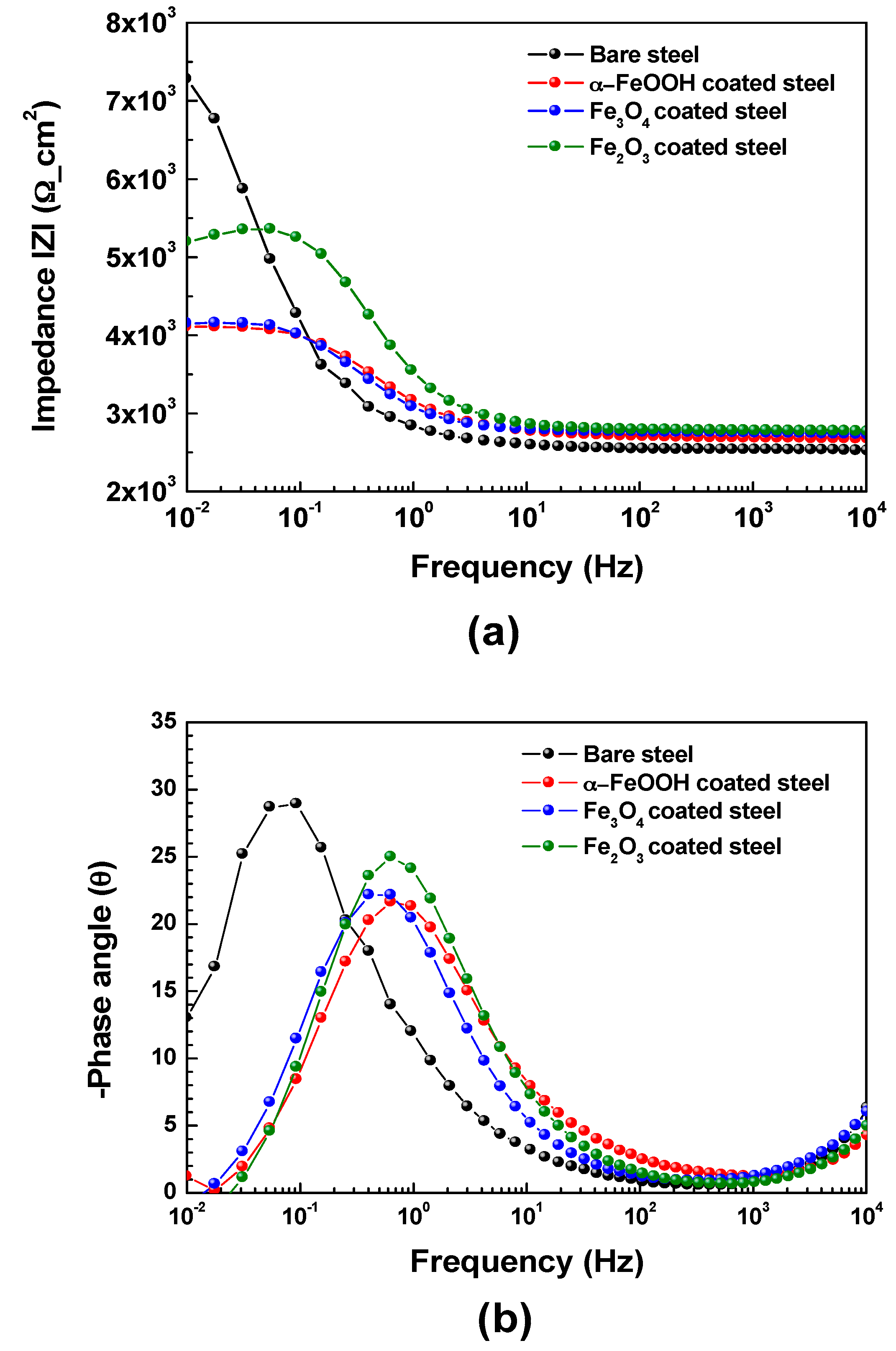 Metals 07 00182 g004