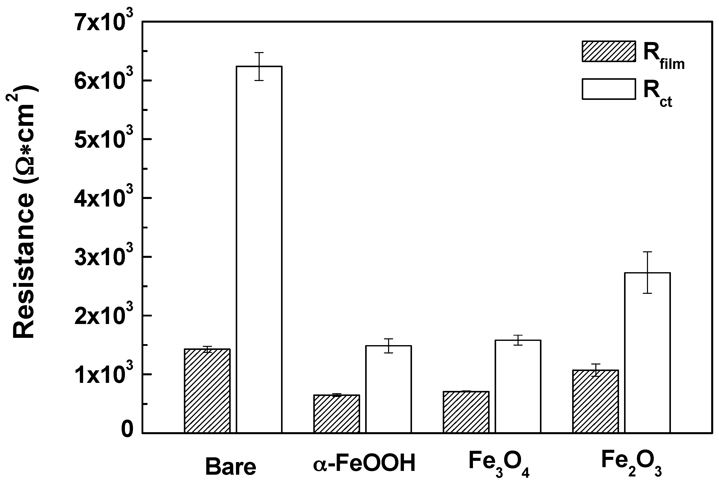 Metals 07 00182 g006