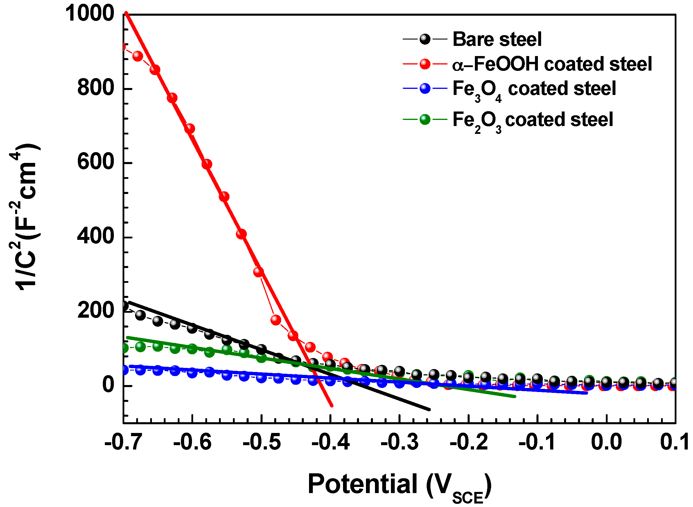 Metals 07 00182 g012