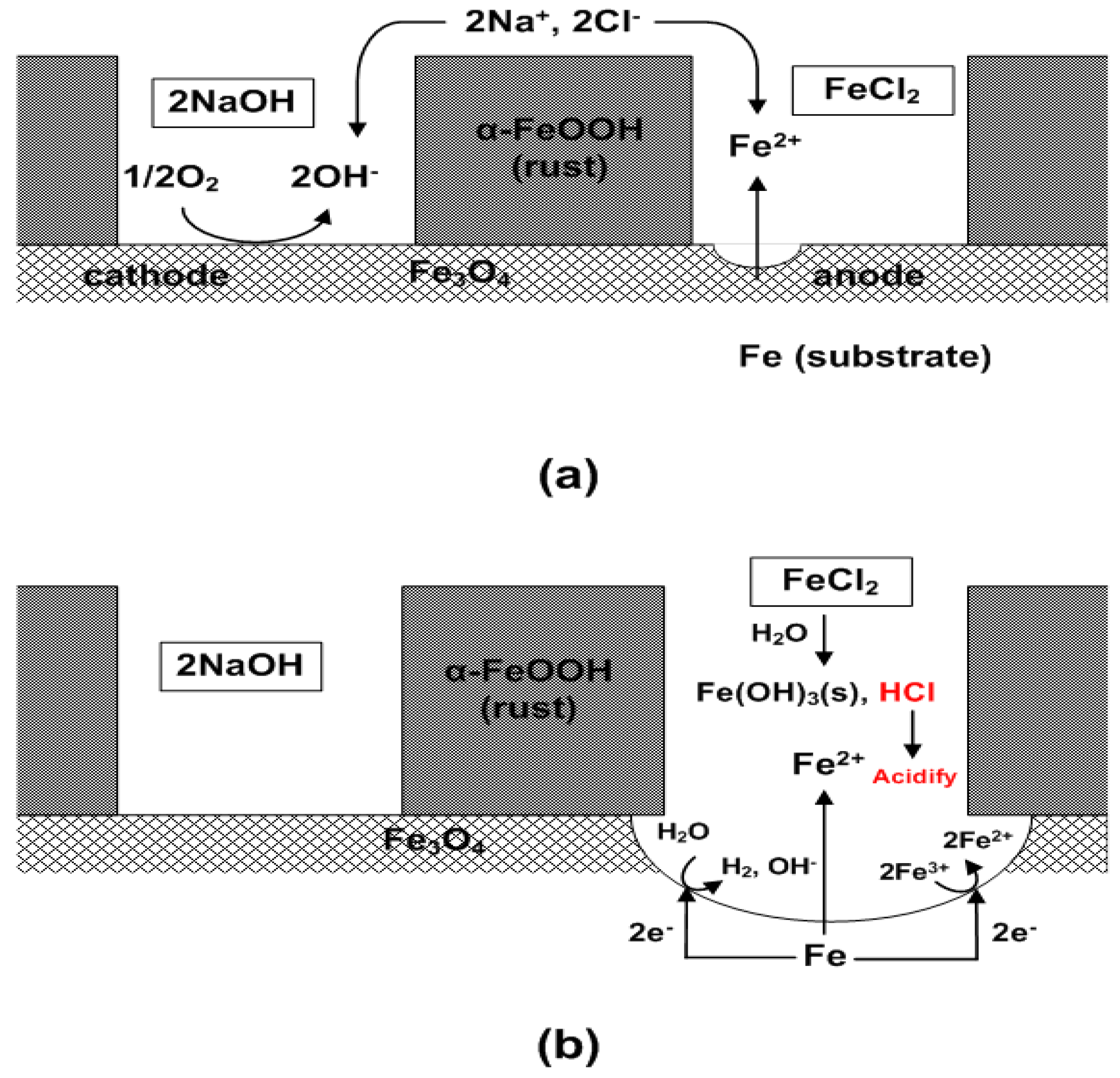 Metals 07 00182 g014