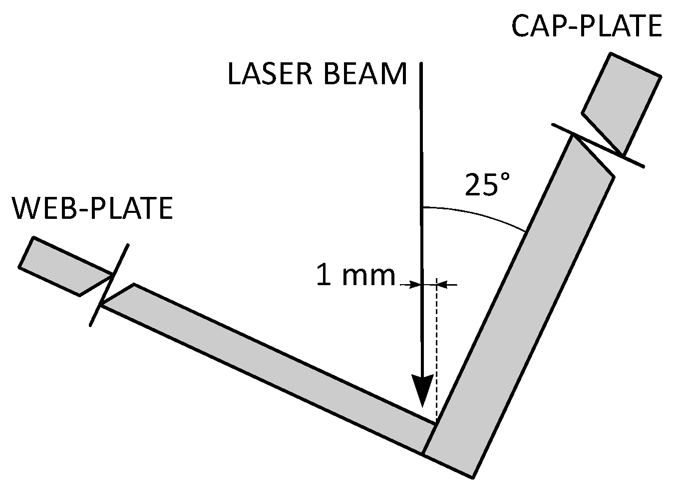 Metals 07 00183 g006