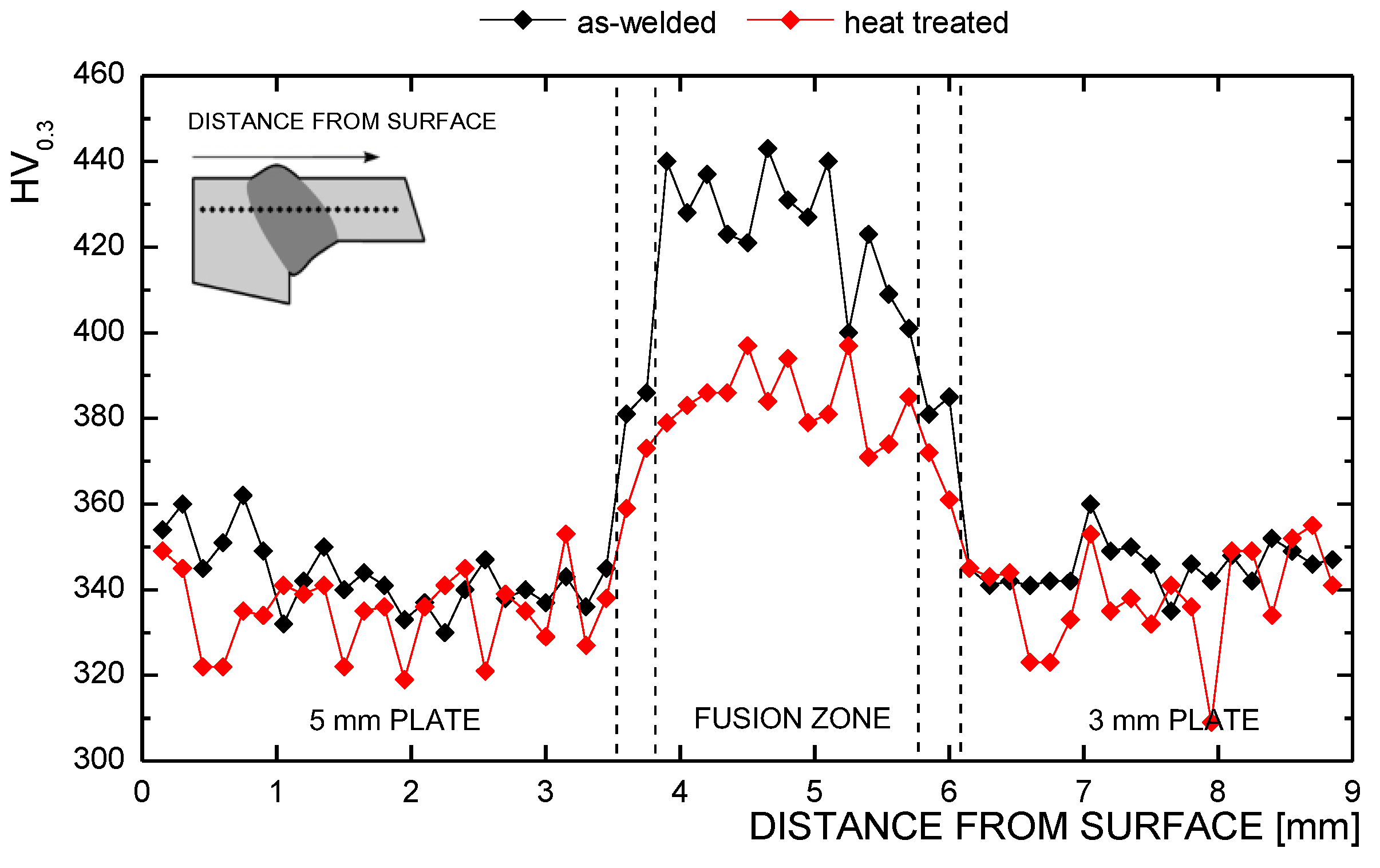 Metals 07 00183 g013