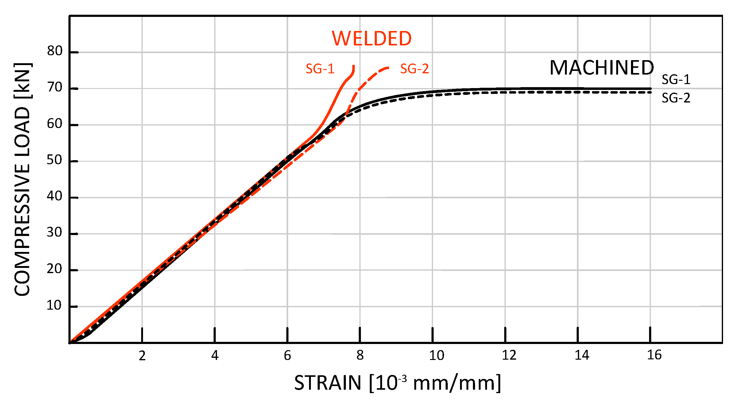 Metals 07 00183 g017