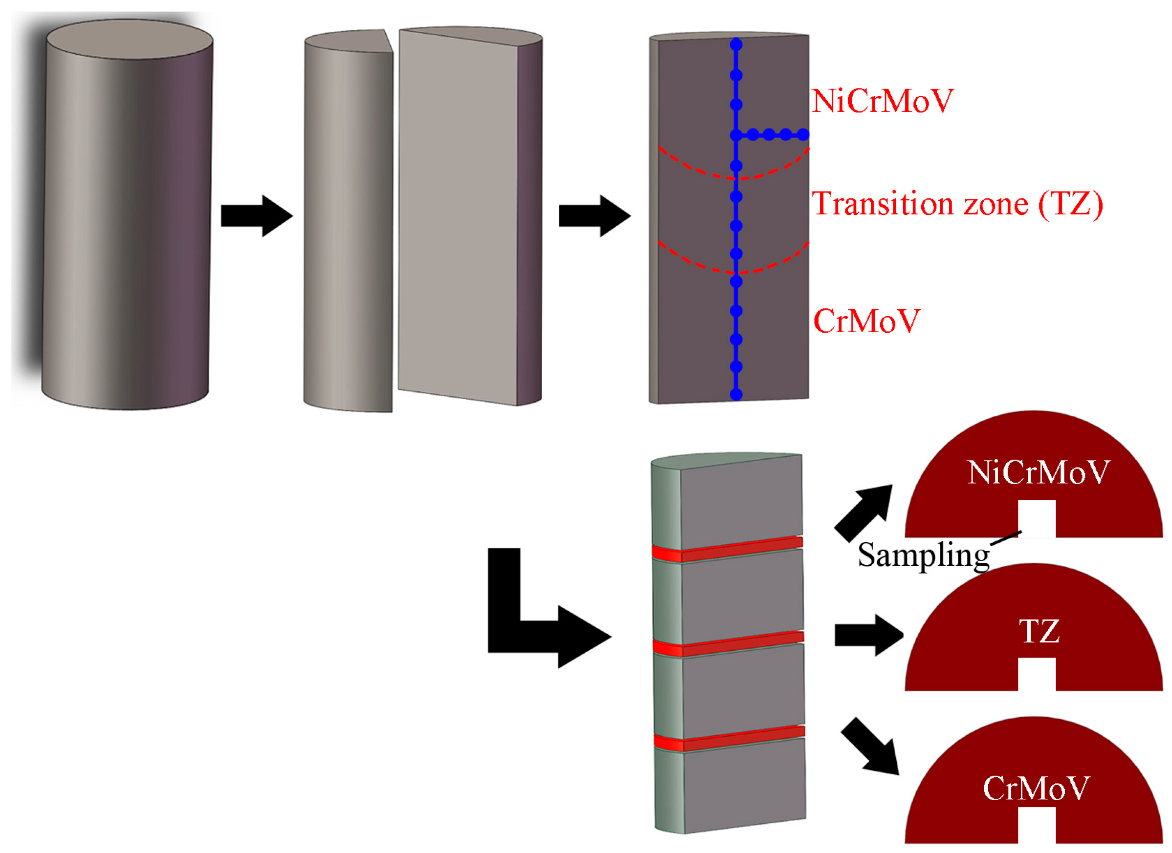 Metals 07 00185 g001