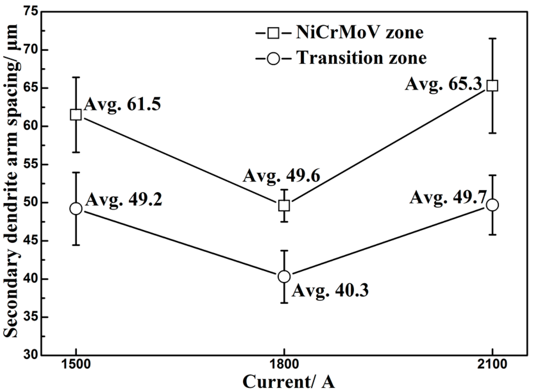 Metals 07 00185 g005