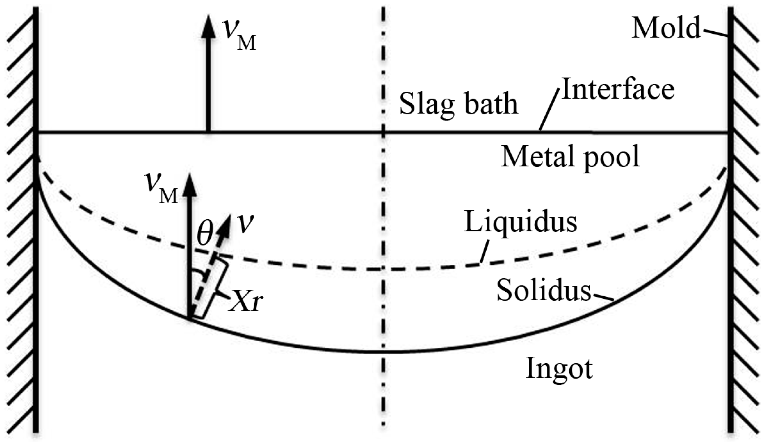 Metals 07 00185 g006