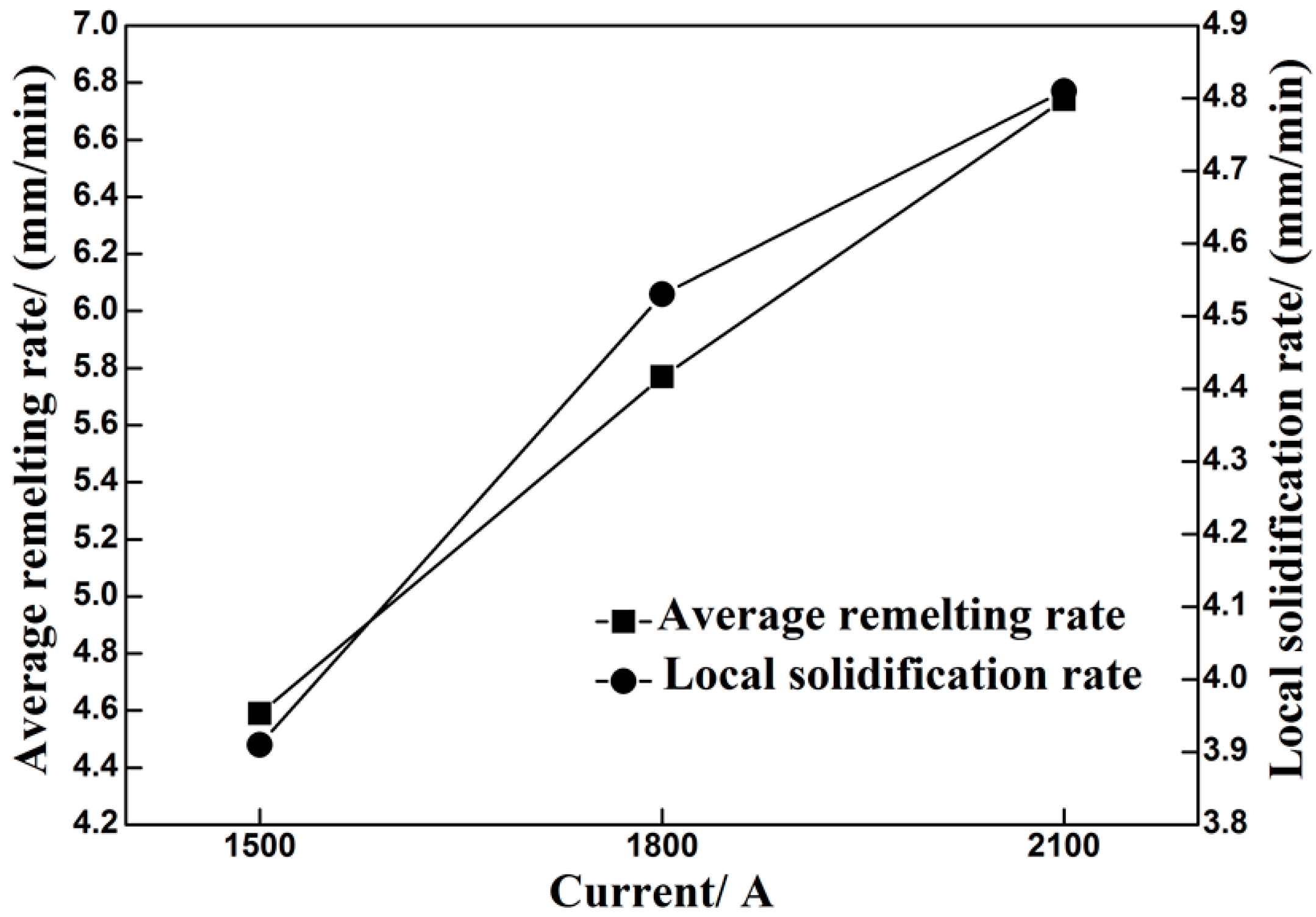Metals 07 00185 g007