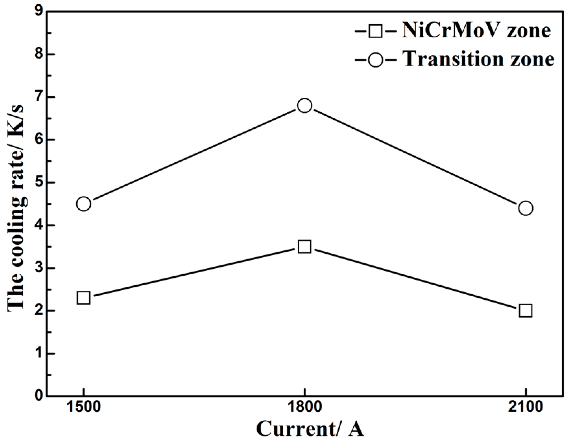 Metals 07 00185 g008