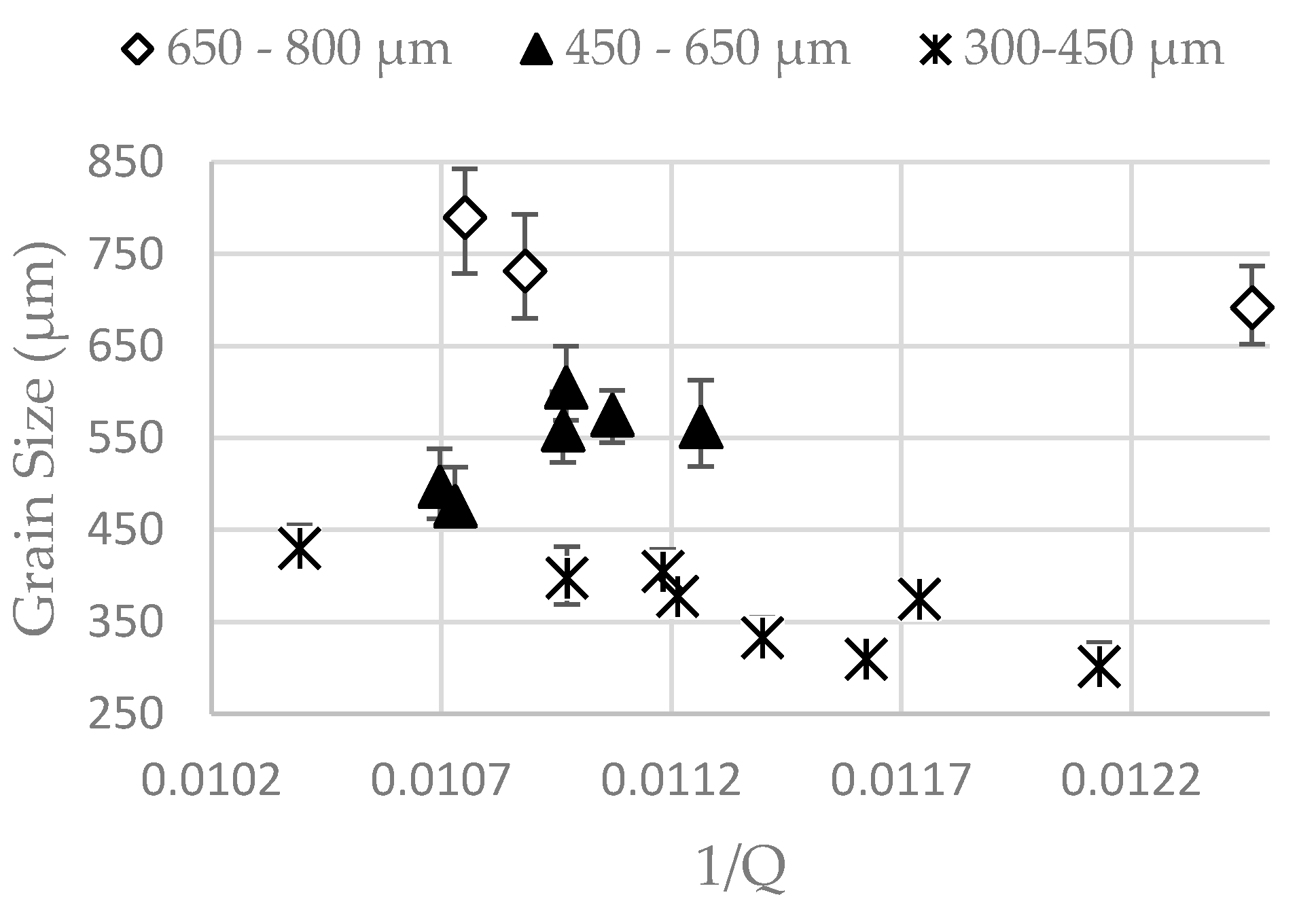 Metals 07 00186 g001