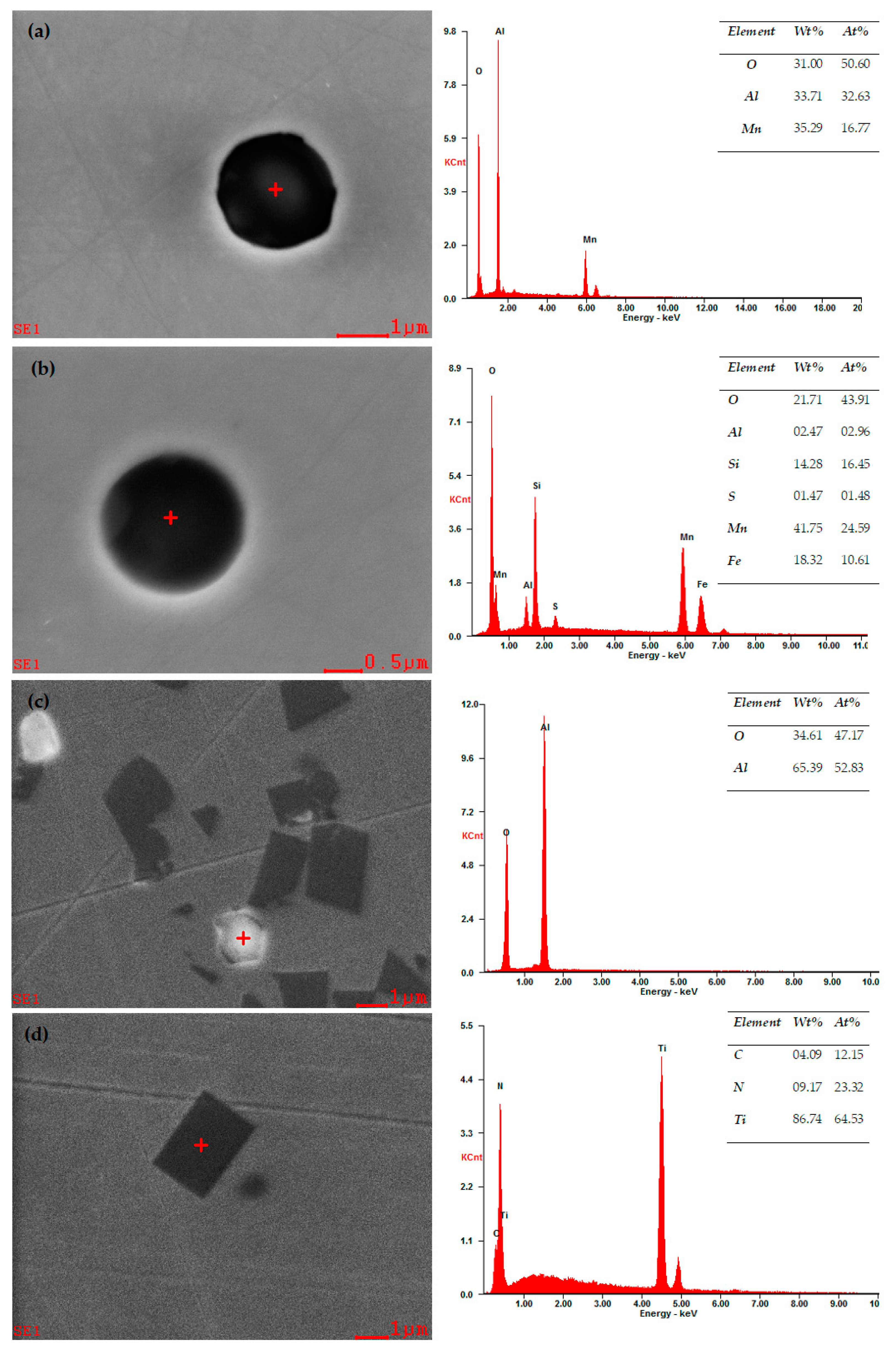 Metals 07 00186 g003