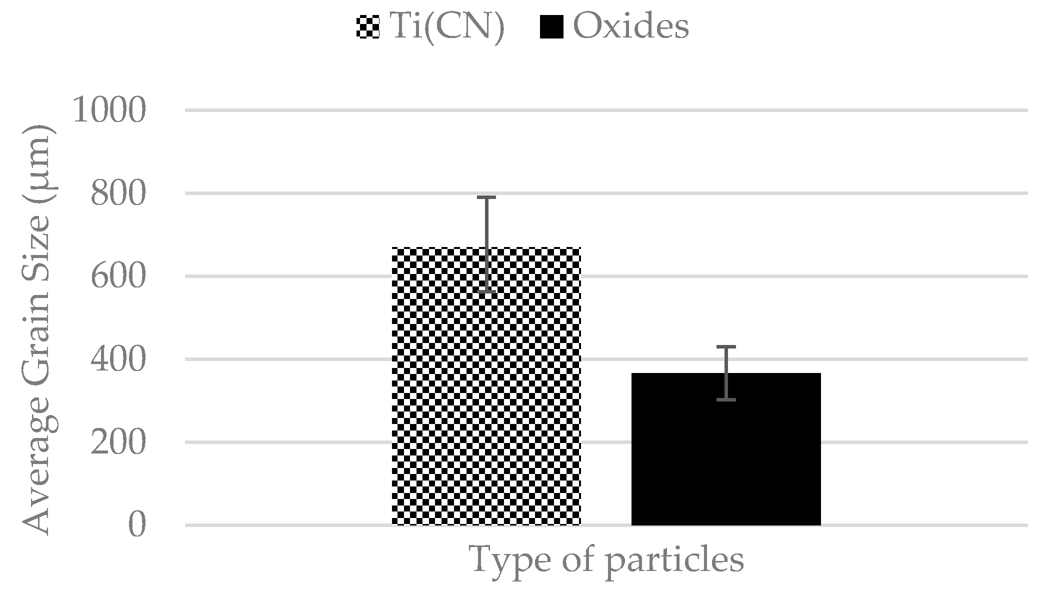 Metals 07 00186 g005