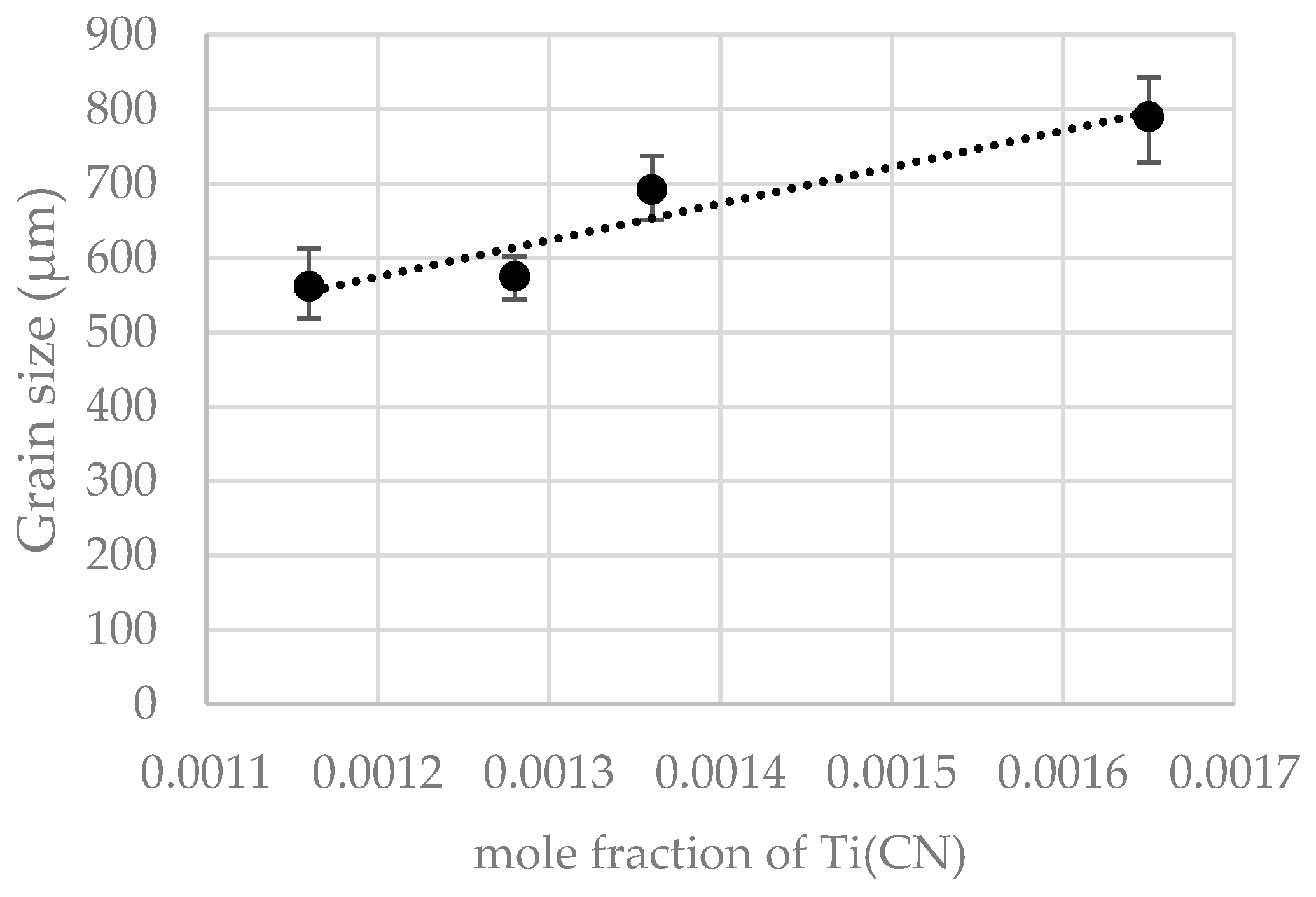 Metals 07 00186 g006