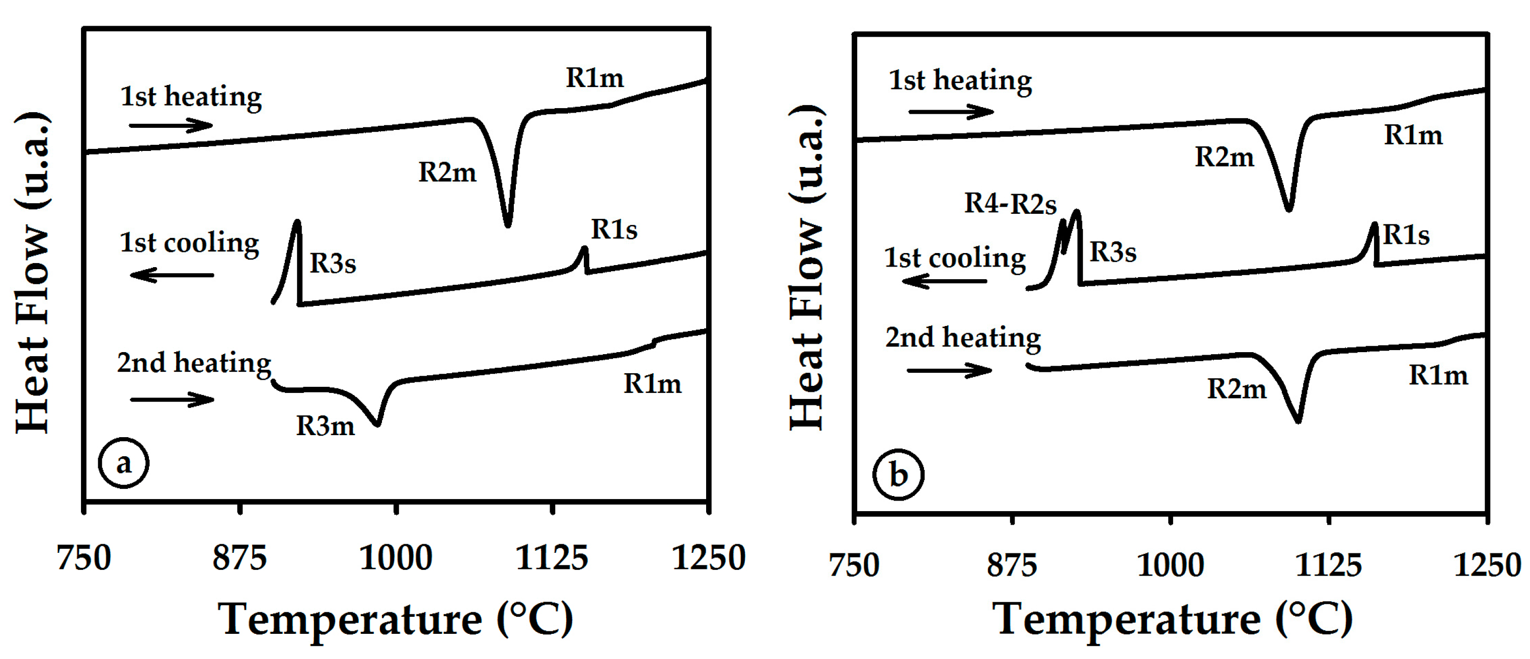 Metals 07 00187 g003