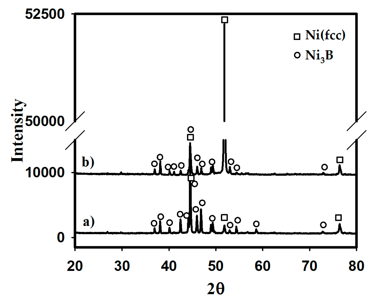Metals 07 00187 g004
