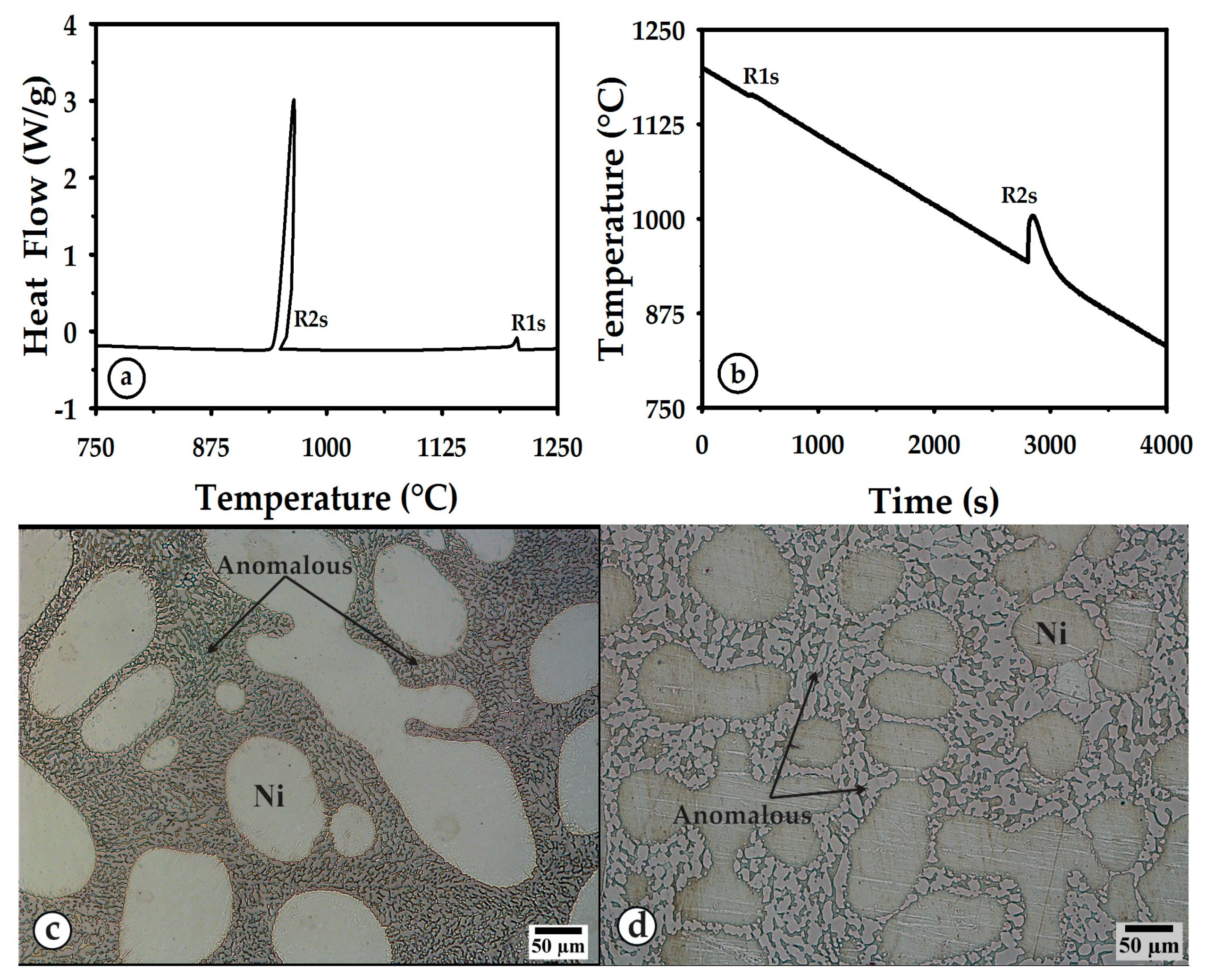 Metals 07 00187 g007