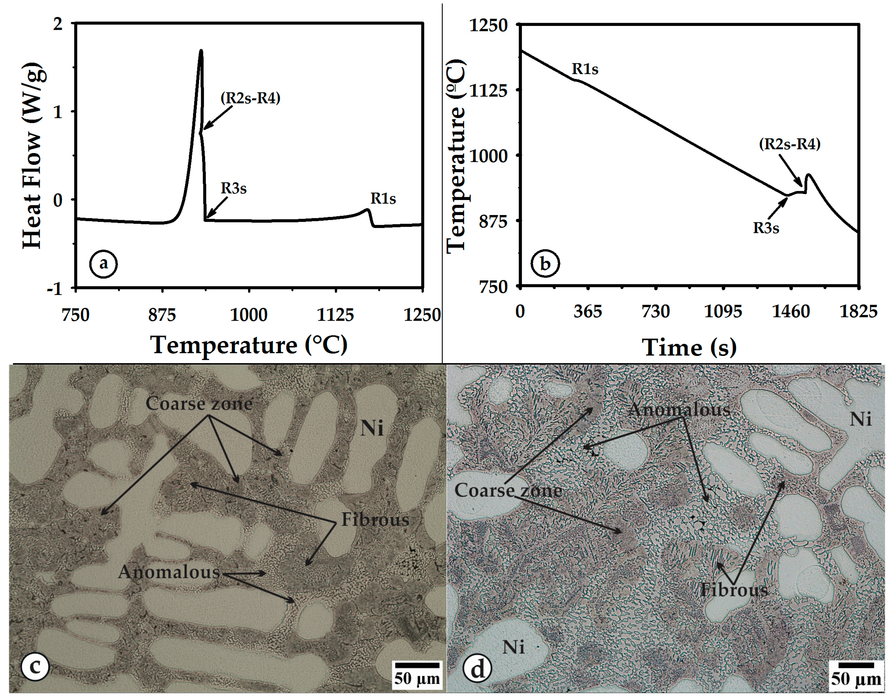Metals 07 00187 g009