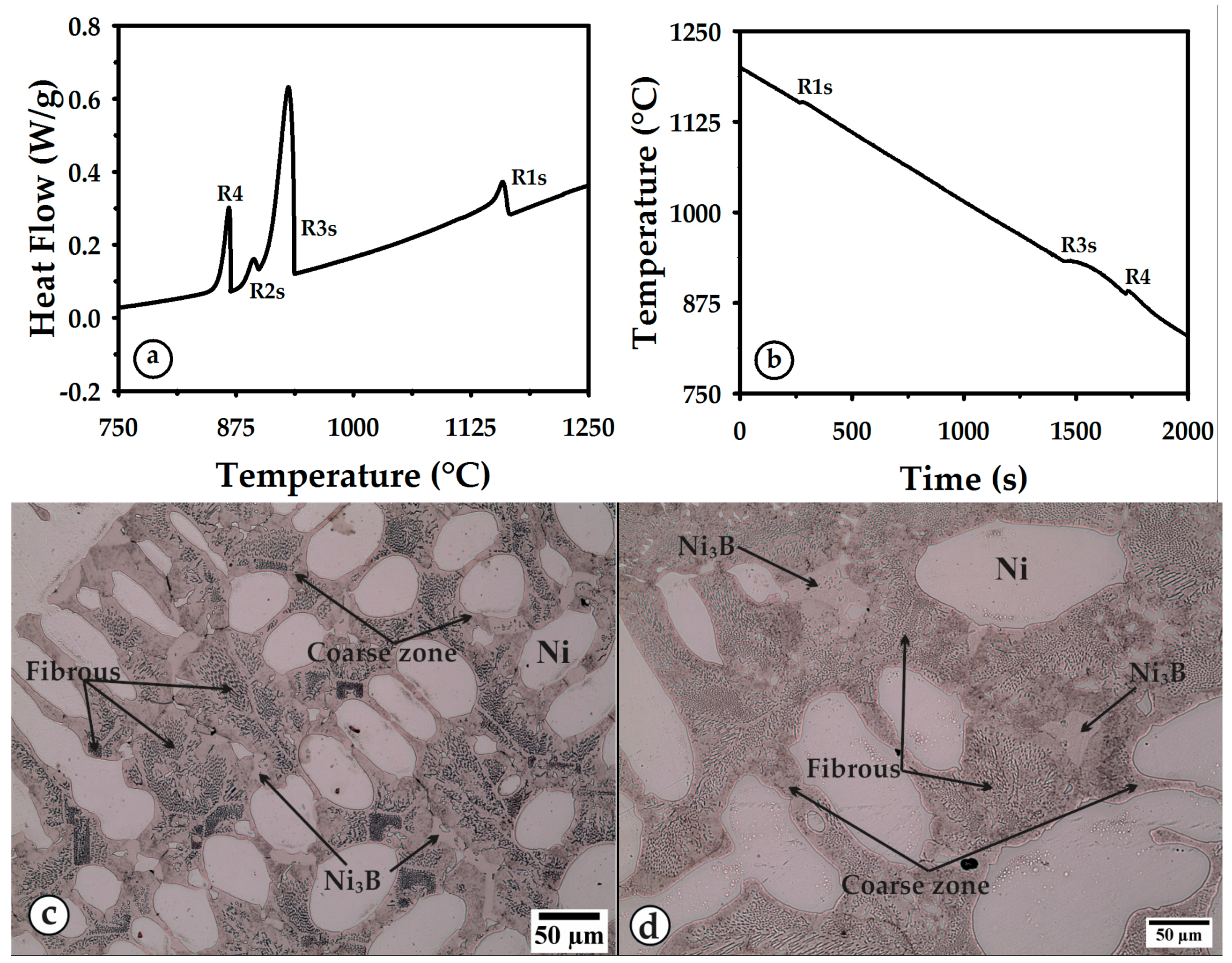 Metals 07 00187 g010