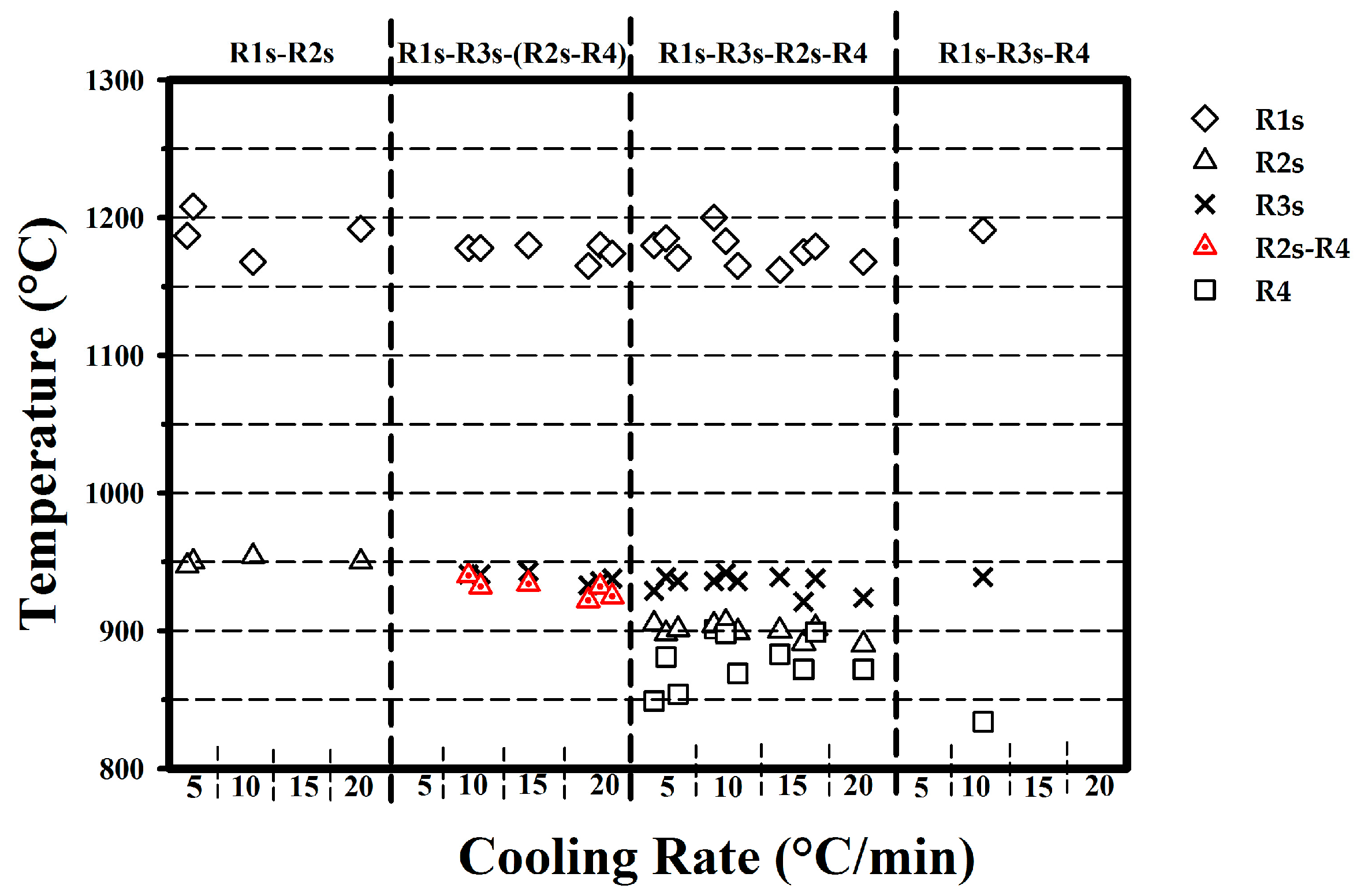 Metals 07 00187 g011