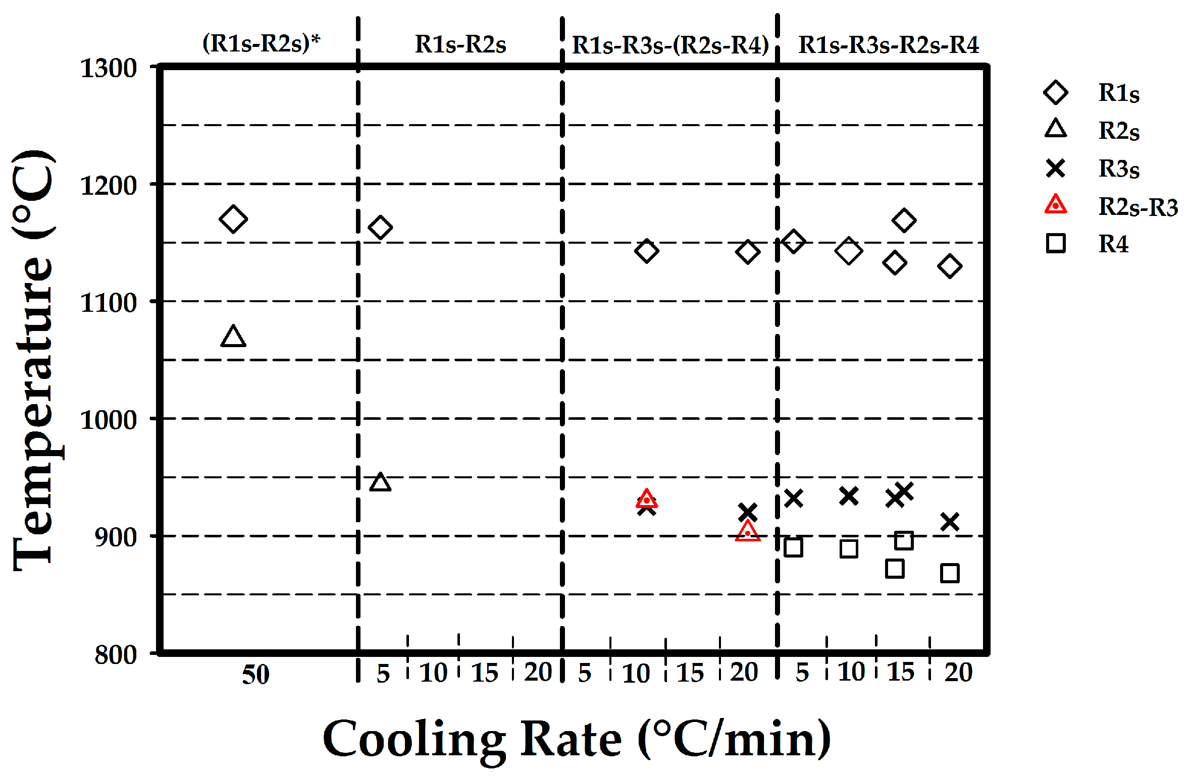 Metals 07 00187 g012