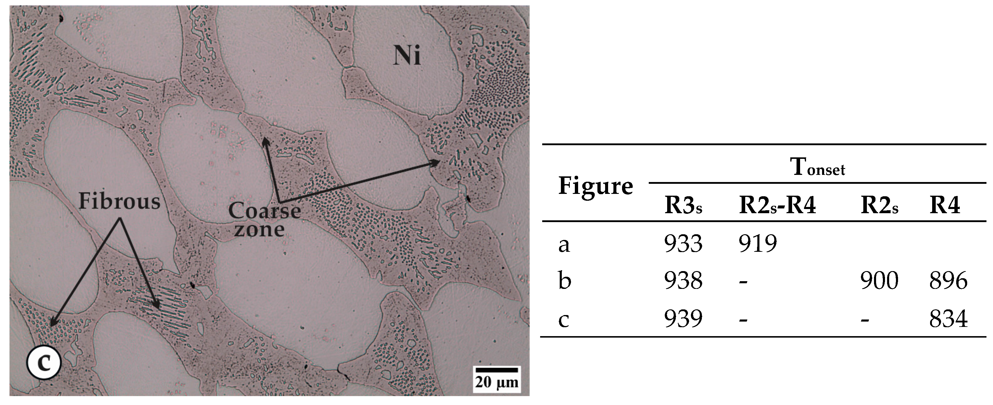 Metals 07 00187 g013b