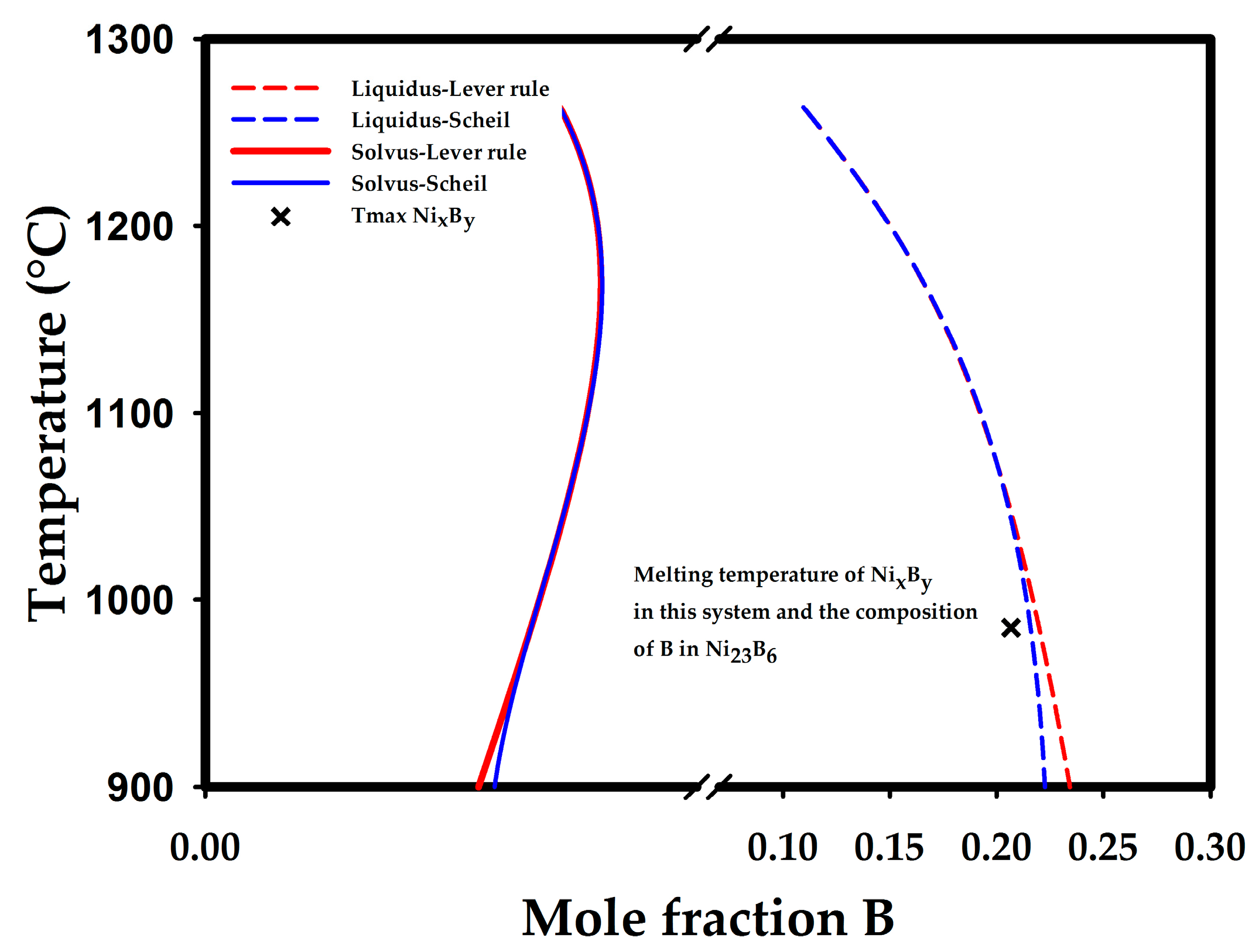 Metals 07 00187 g014