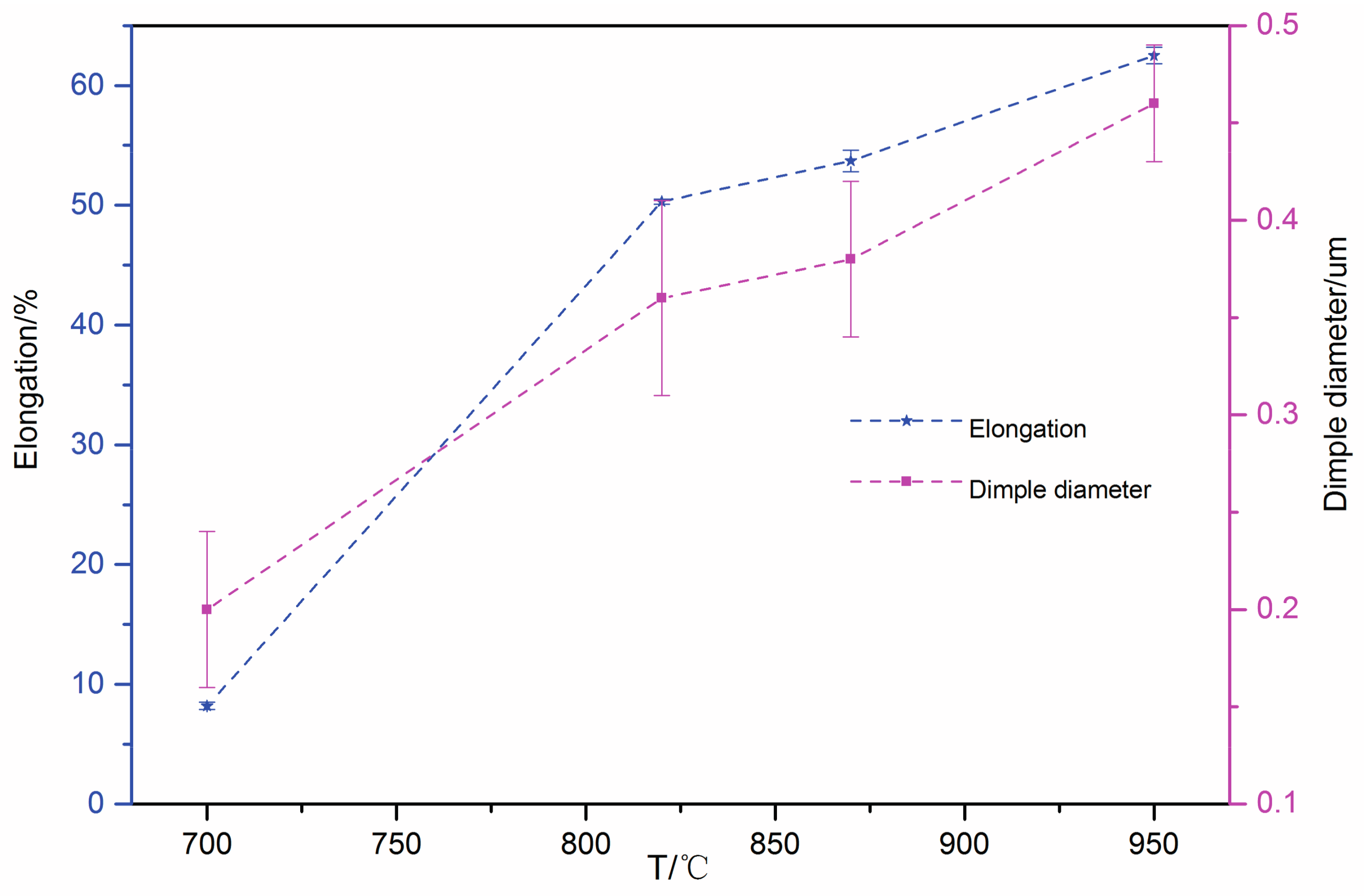 Metals 07 00188 g007