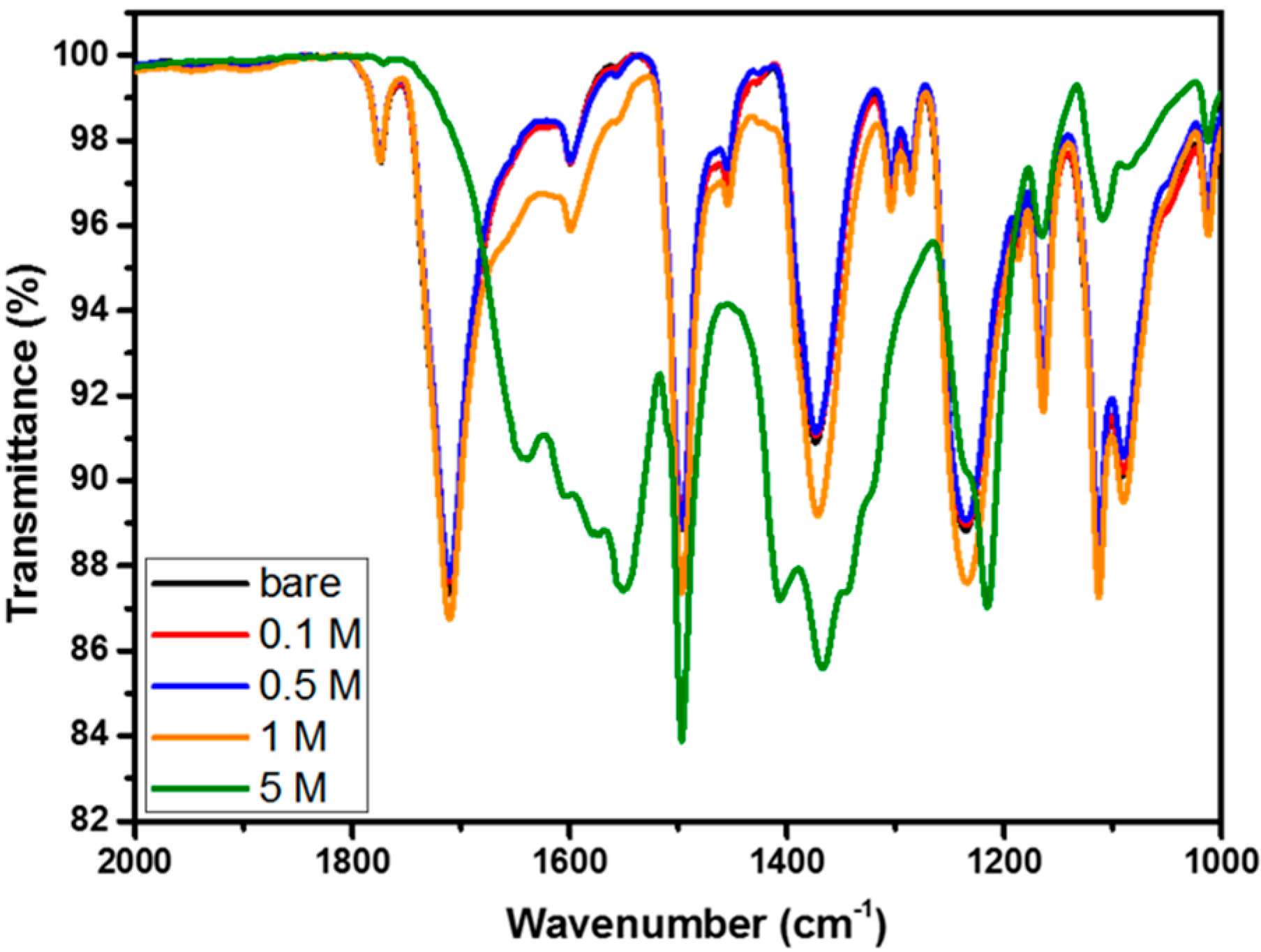 Metals 07 00189 g002