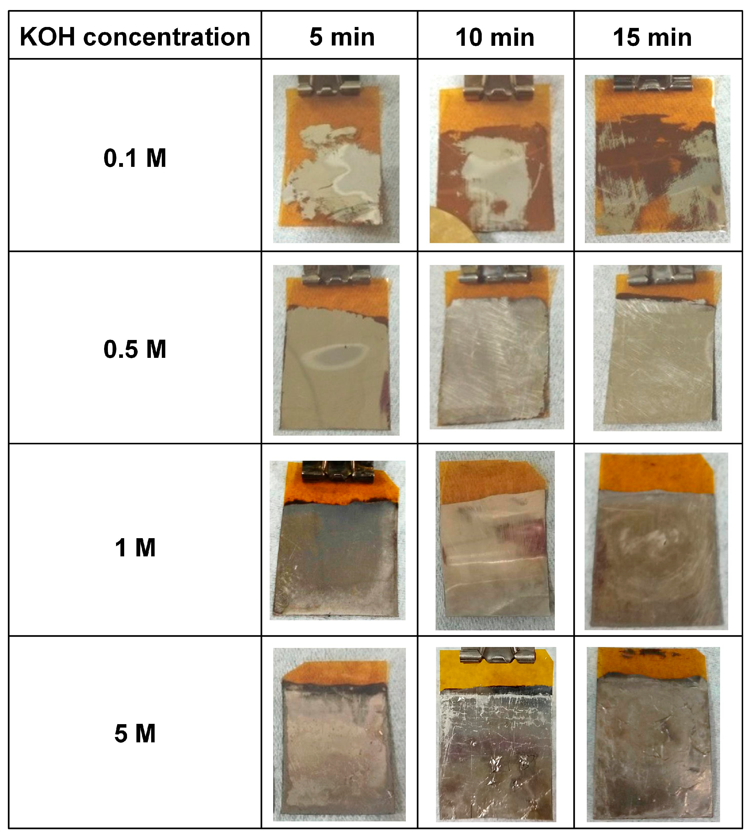 Metals 07 00189 g003