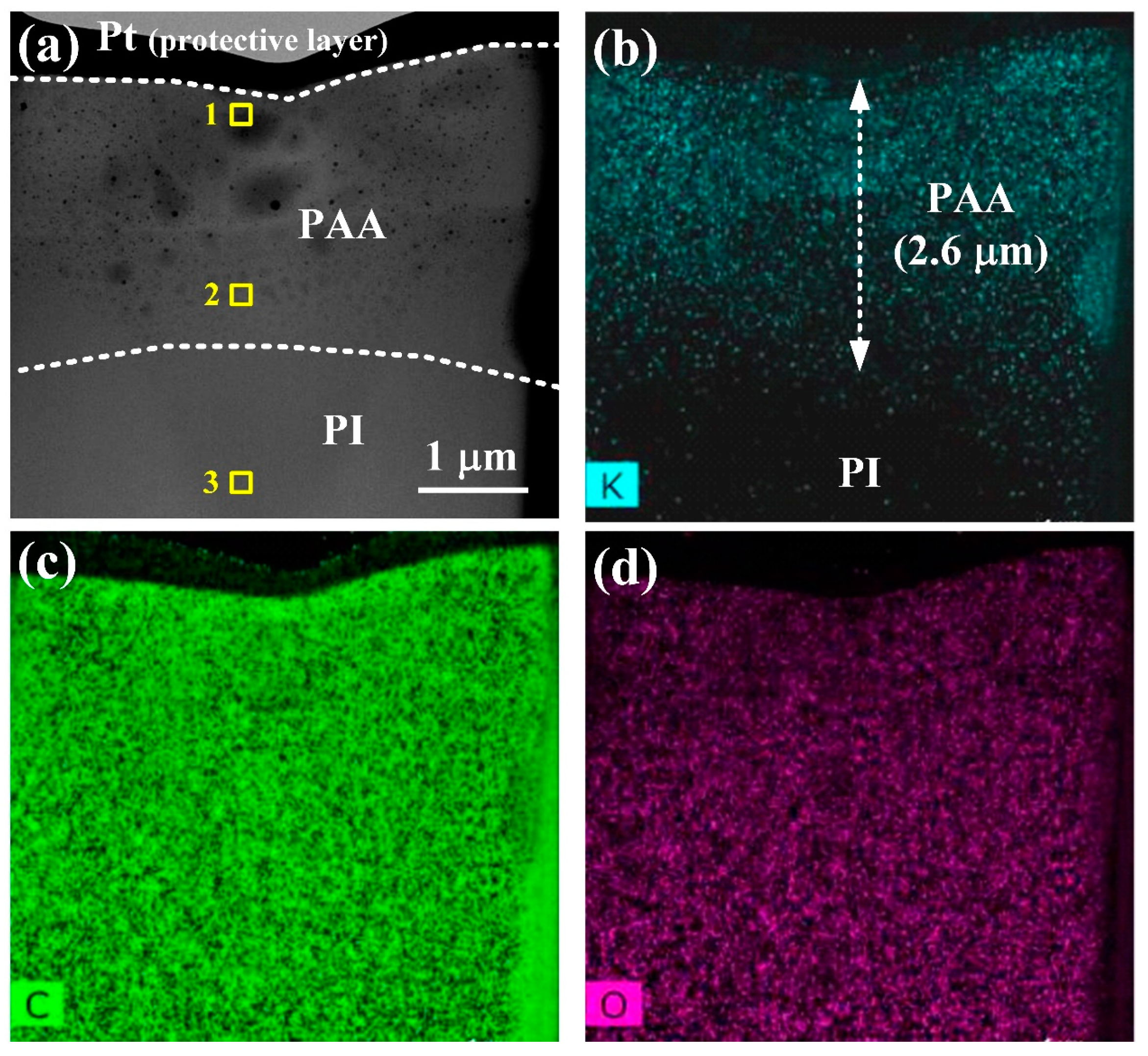Metals 07 00189 g006